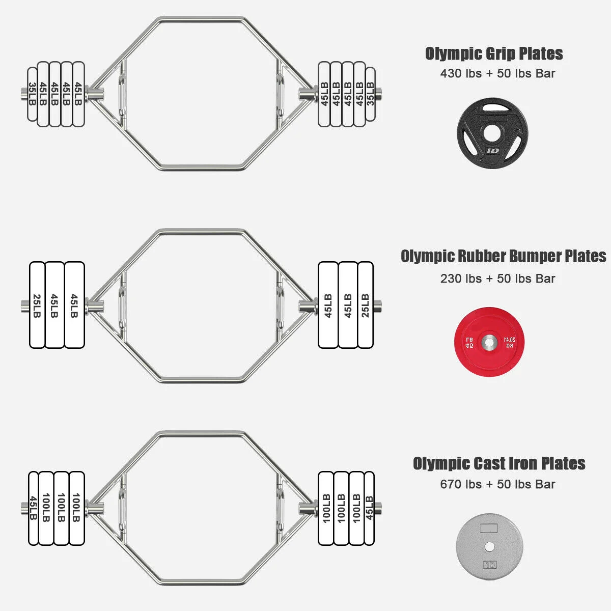 56 Inch Olympic Hexagon Deadlift Trap Bar, Silver - Image 6