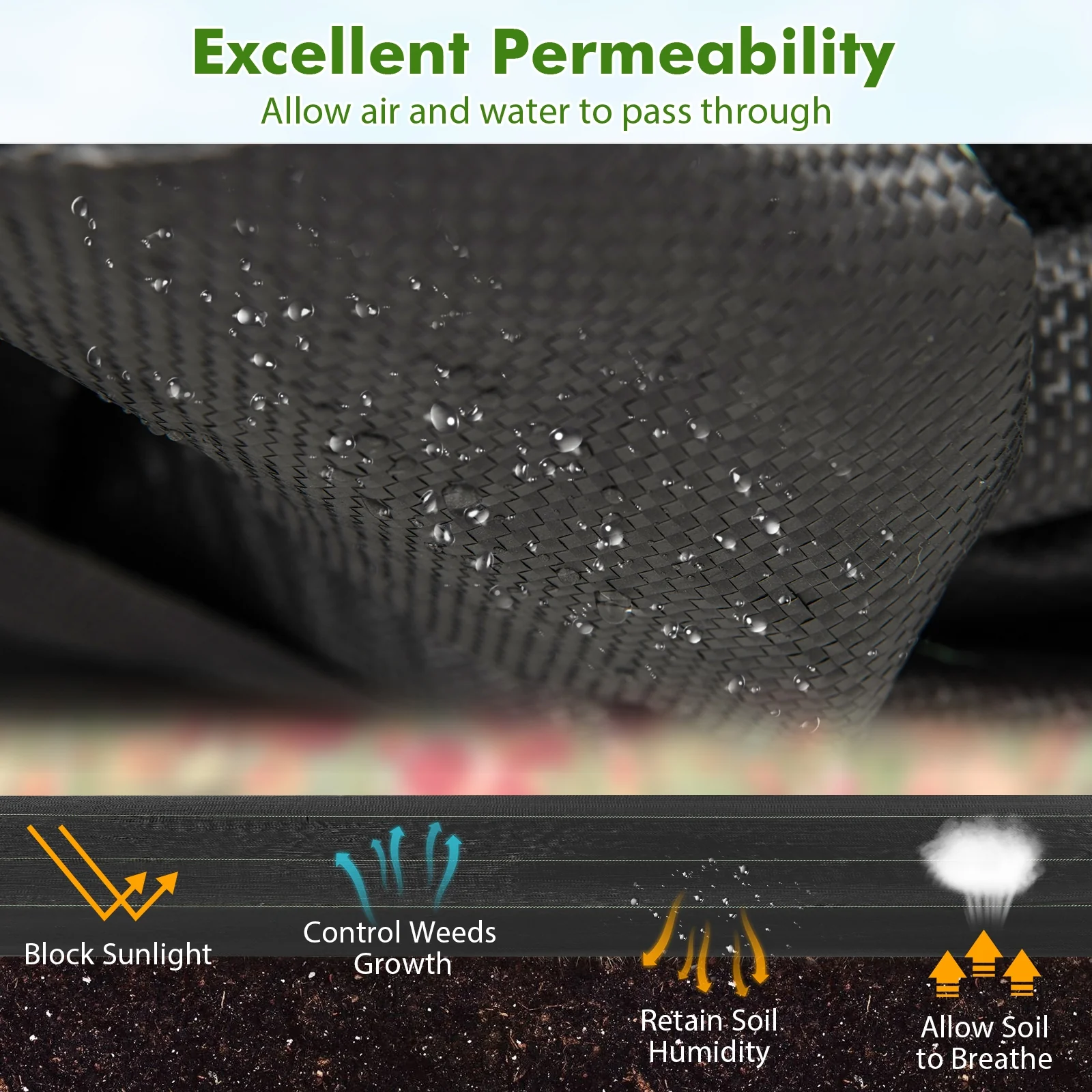 6.5 x 330/4 x 250/6 x 300 Ft Weed Barrier Landscape Fabric, 4 Ft, Black - Image 9