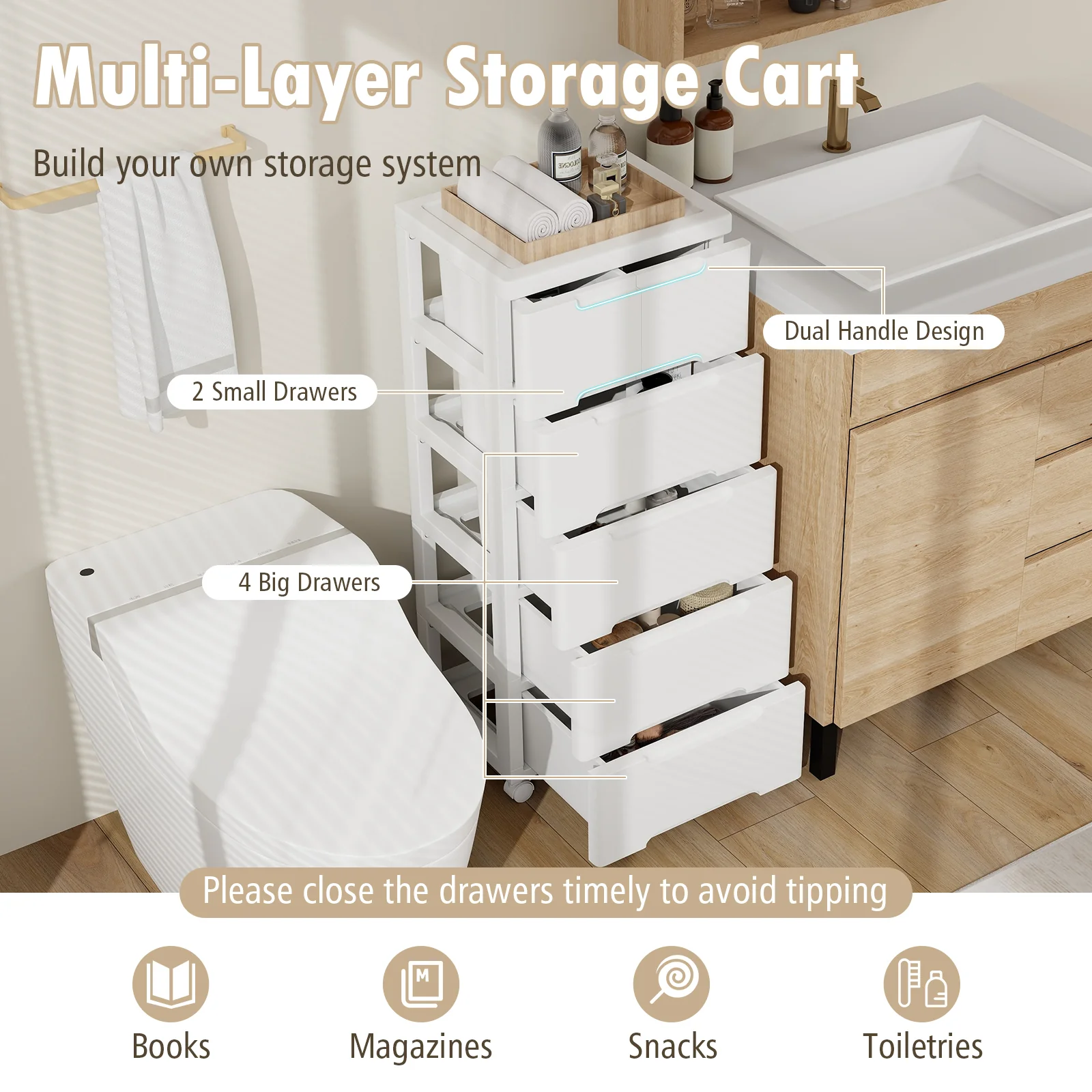 6-Drawer Rolling Storage Cabinet With Universal Wheels, White - Image 6
