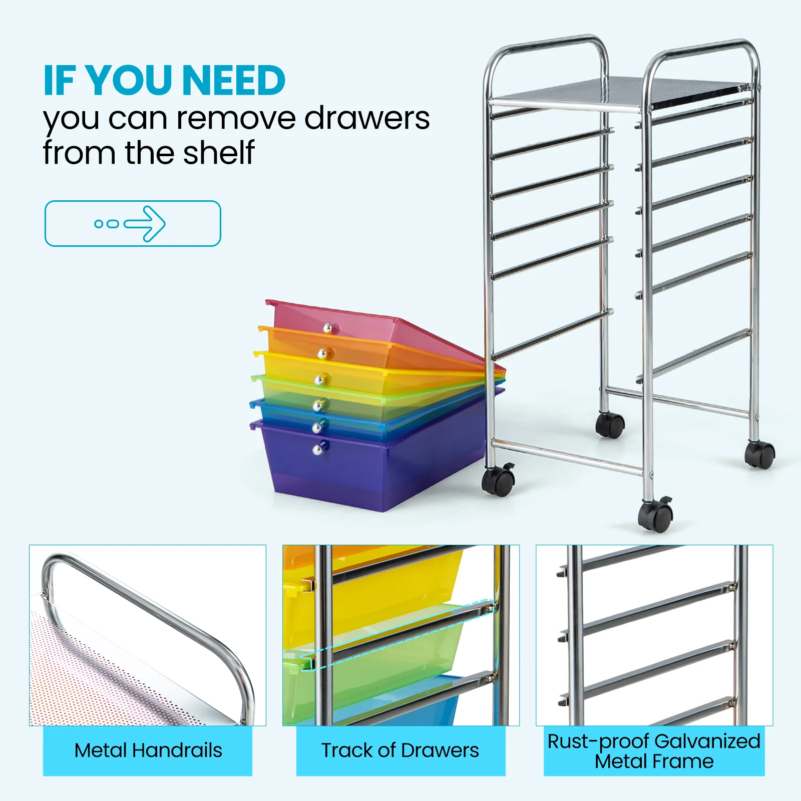 6 Drawers Rolling Storage Cart Organizer, Multicolor, Transparent - Image 8