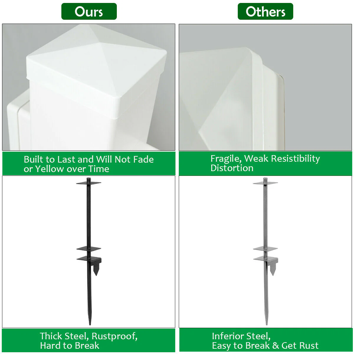 6 Feet Vinyl UPVC Real Estate Sign Post, White - Image 10