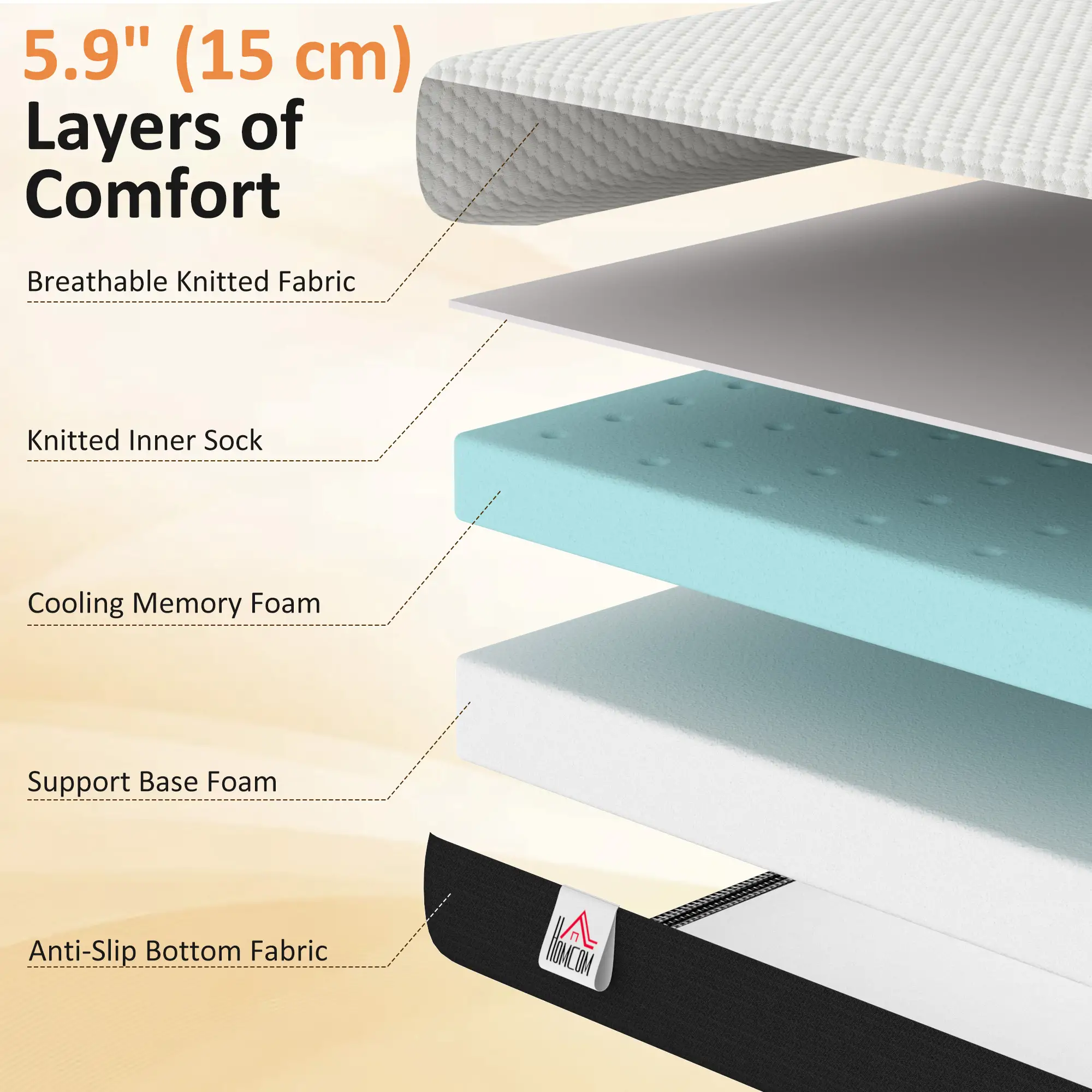 6 Inch Memory Foam Mattress, Medium Firm, CertiPUR-US - Image 6