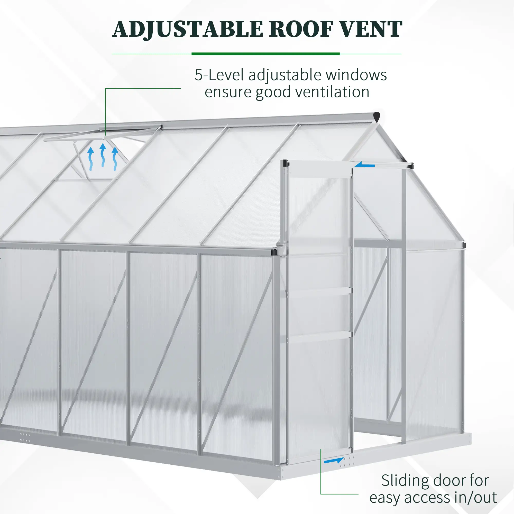 6' x 12' x 6.5' Walk-in Greenhouse, Polycarbonate, Adjustable Roof Vent, Sliding Door, Clear - Image 5