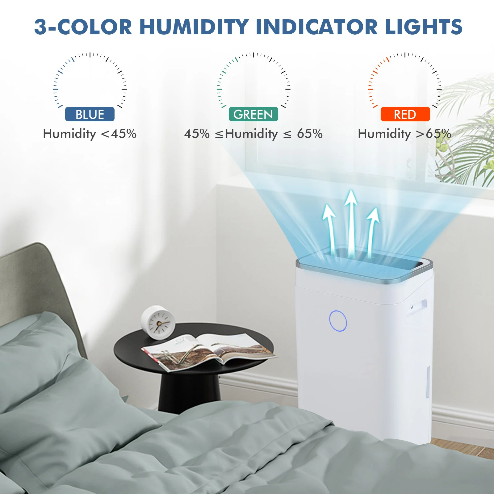 60-Pint Dehumidifier, 4000 Sq. Ft, 3-Color Digital Display, White - Image 8