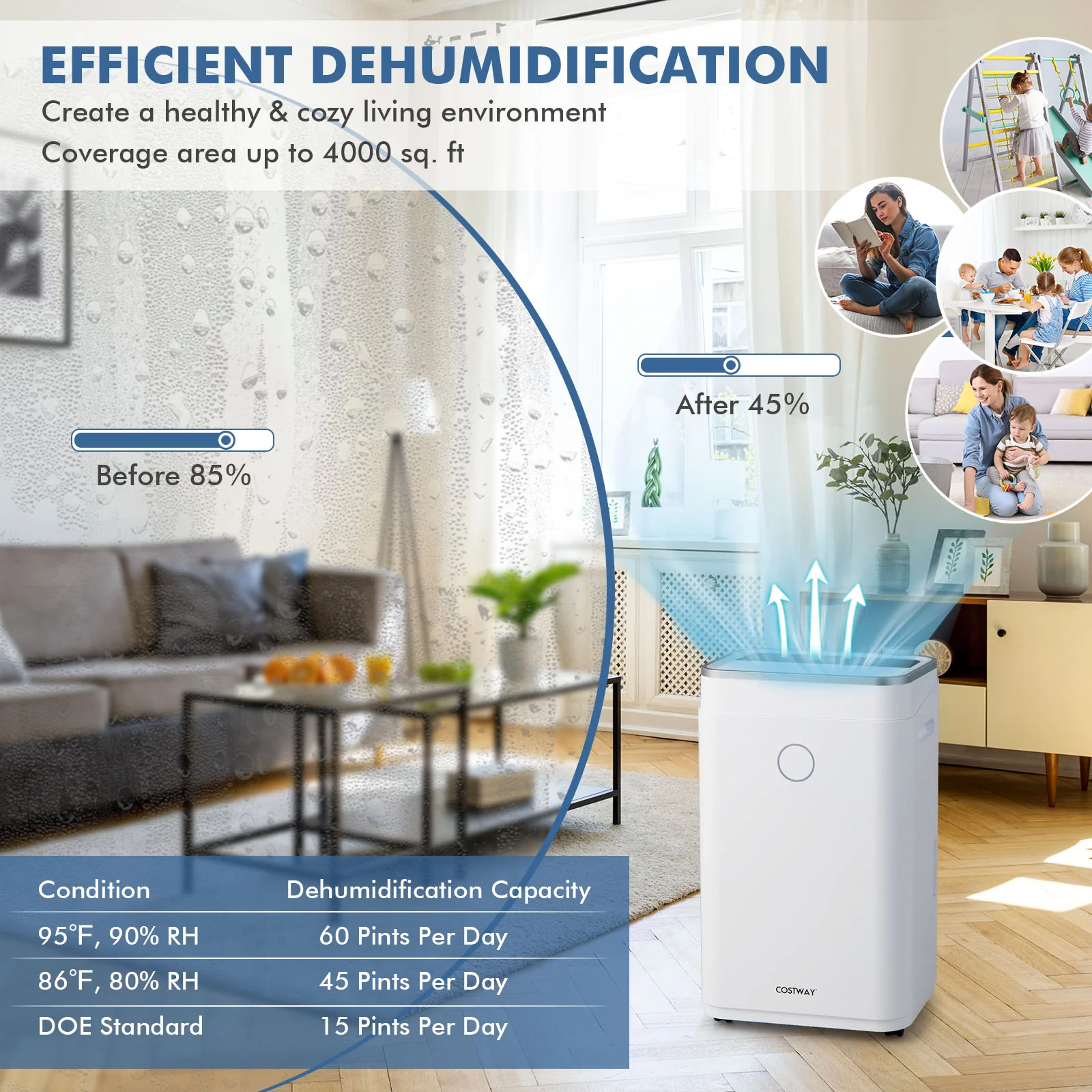 60-Pint Dehumidifier, 4000 Sq. Ft, 3-Color Digital Display, White - Image 9