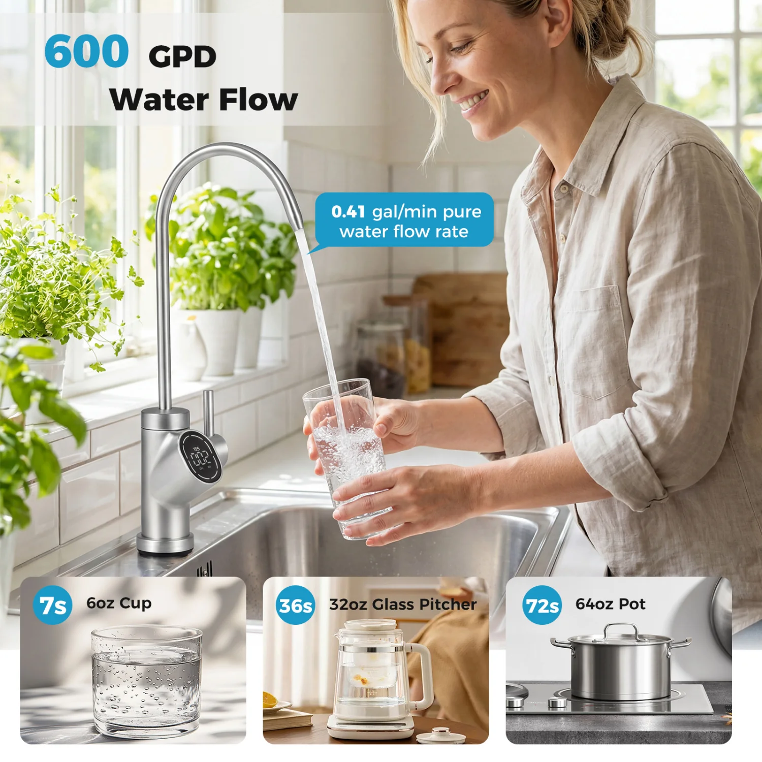 600 GPD Alkaline PH+ Reverse Osmosis Water Filter, Black - Image 9
