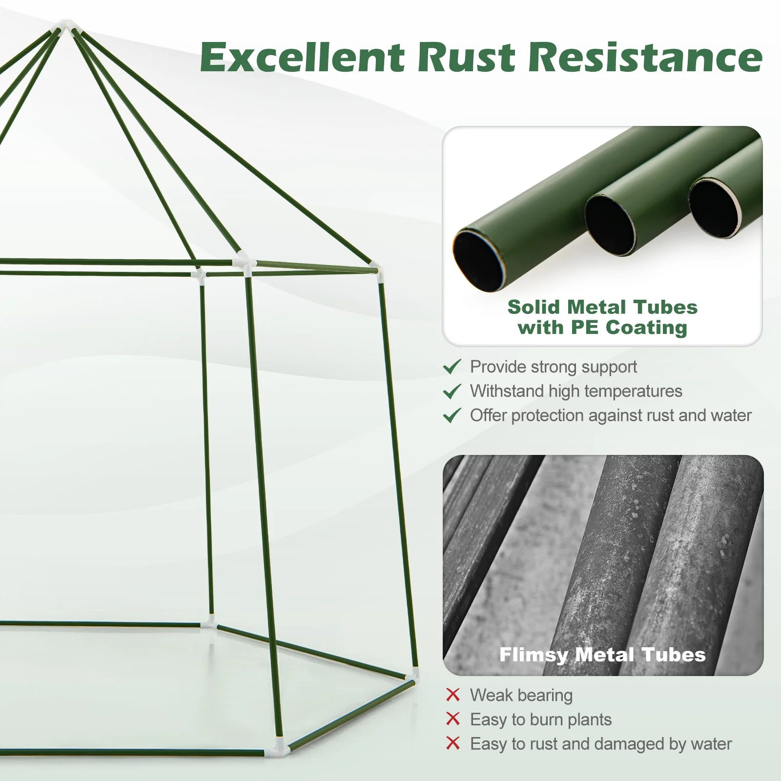 6.5 x 5.6 x 6.2 FT Mini Walk-in Greenhouse Portable Outdoor Warm House for Winter with PE Cover, Green - Image 9