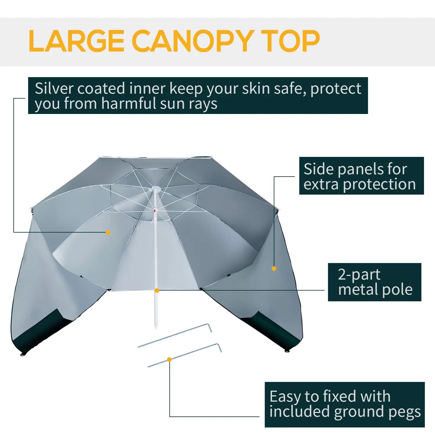 7.5FT 2-in-1 Umbrella Shelter, UPF50+ UV Protection, Dark Green - Image 6