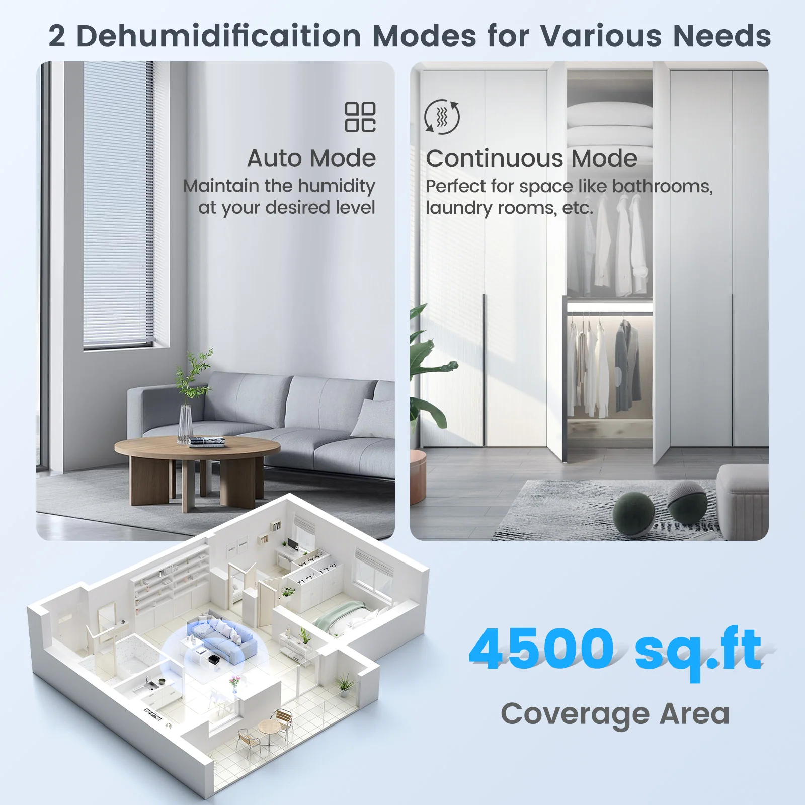 70/90 Pint Dehumidifier, 4500/6000 Sq. Ft, Continuous Auto Mode, White - Image 5