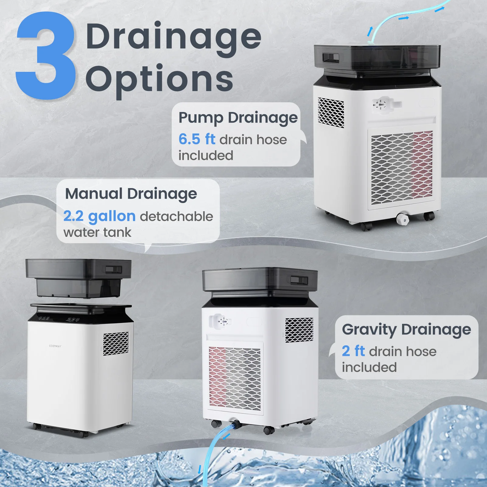 70/90 Pint Dehumidifier, 4500/6000 Sq. Ft, Continuous Auto Mode, White - Image 6