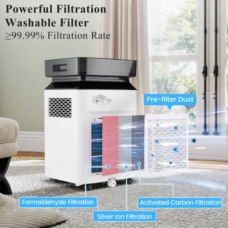 70/90 Pint Dehumidifier, 4500/6000 Sq Ft, White - Image 10