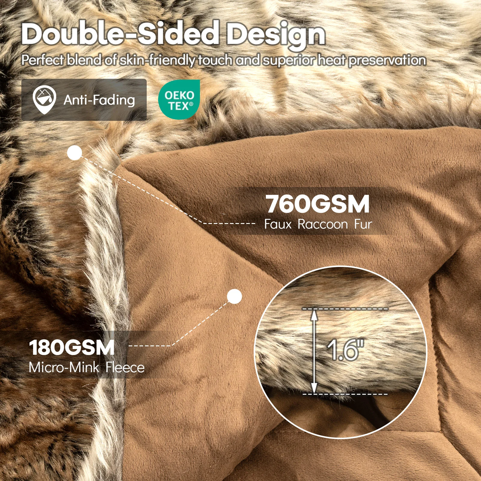760GSM Soft Faux Fur Blanket For Sofa, Coffee, Raccoon - Image 9