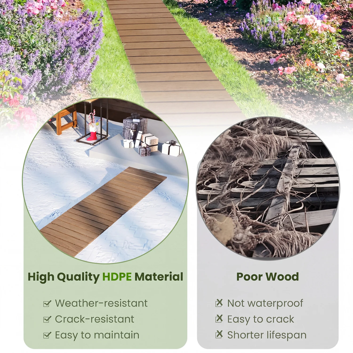 8 Ft Outdoor Pathway Roll-Out Patio Boardwalk, Brown - Image 7