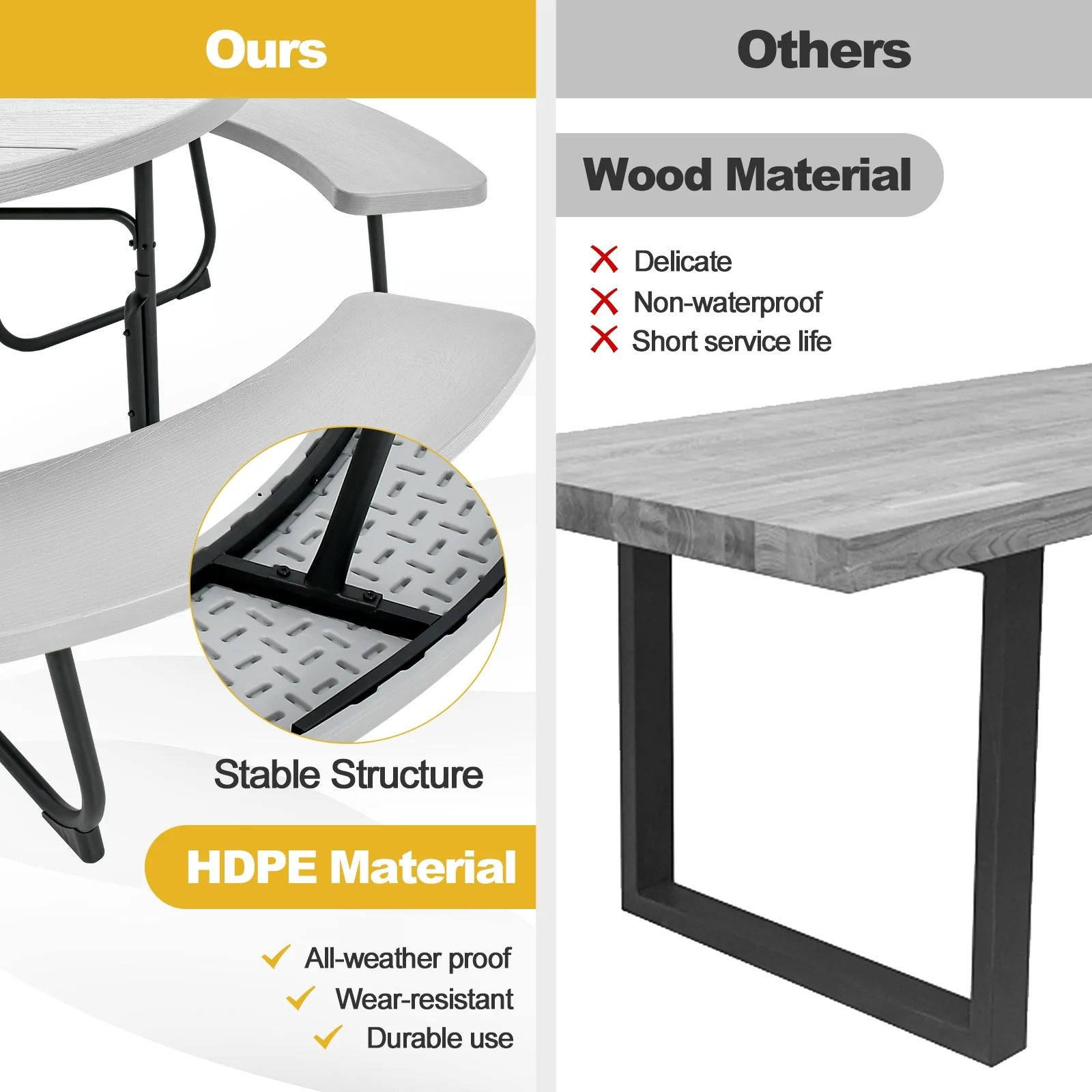 8-Person Outdoor Picnic Table And Bench Set, Gray - Image 10
