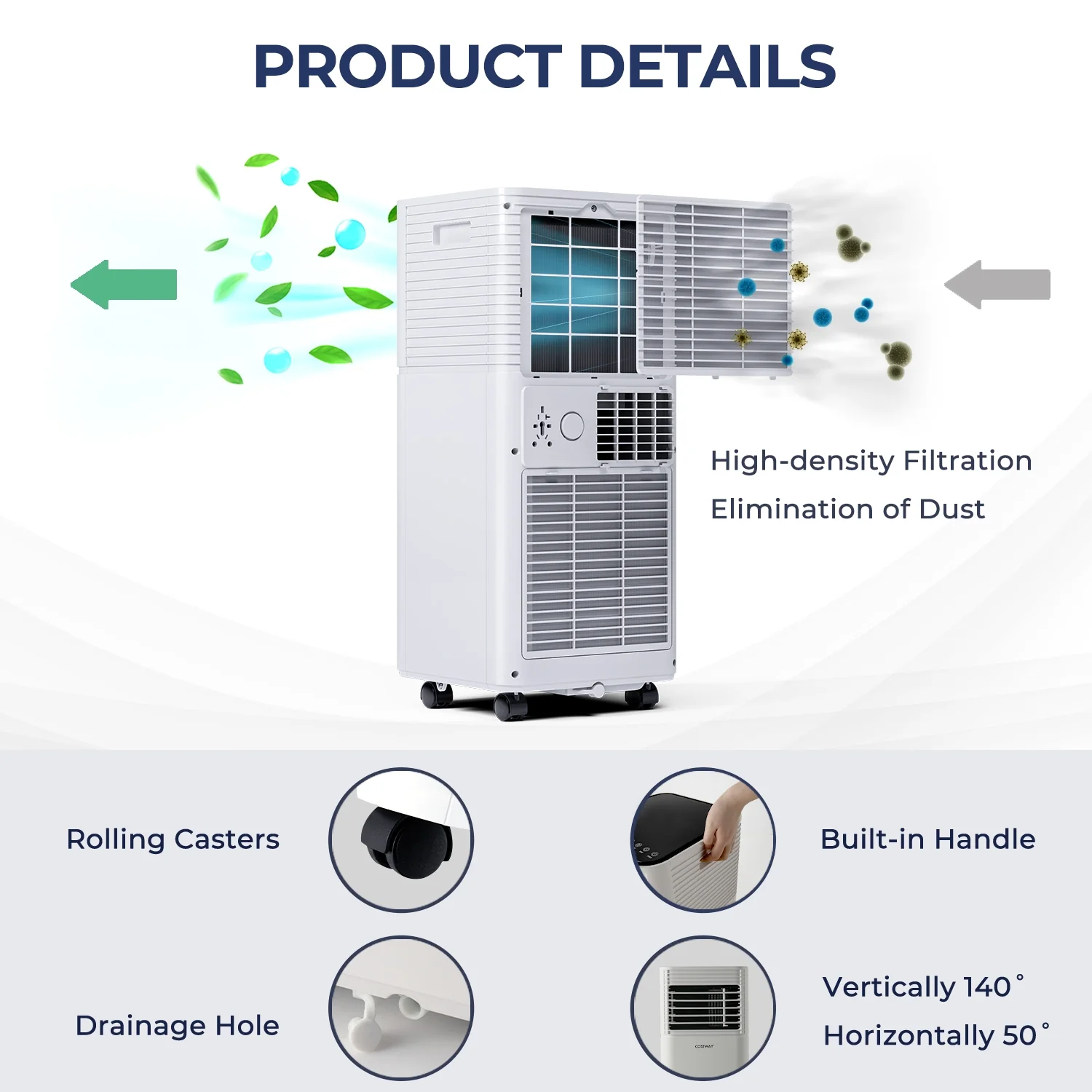 8000 BTU 3-in-1 Air Cooler, Dehumidifier, Fan, White - Image 6
