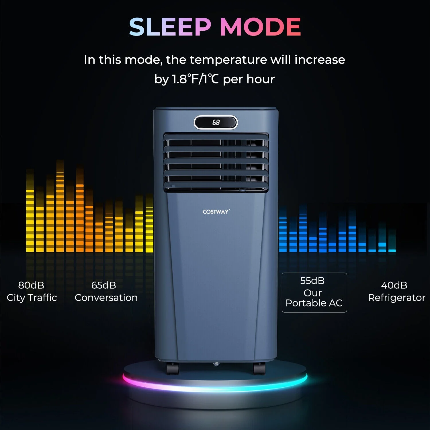 8000BTU 3-In-1 Portable Air Conditioner, Dark Blue - Image 10