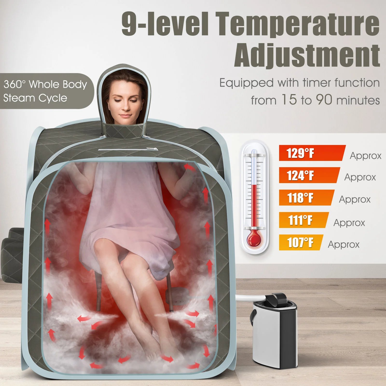 800W Portable Steam Sauna Tent, 2 Person, 3L Steamer, Gray - Image 8