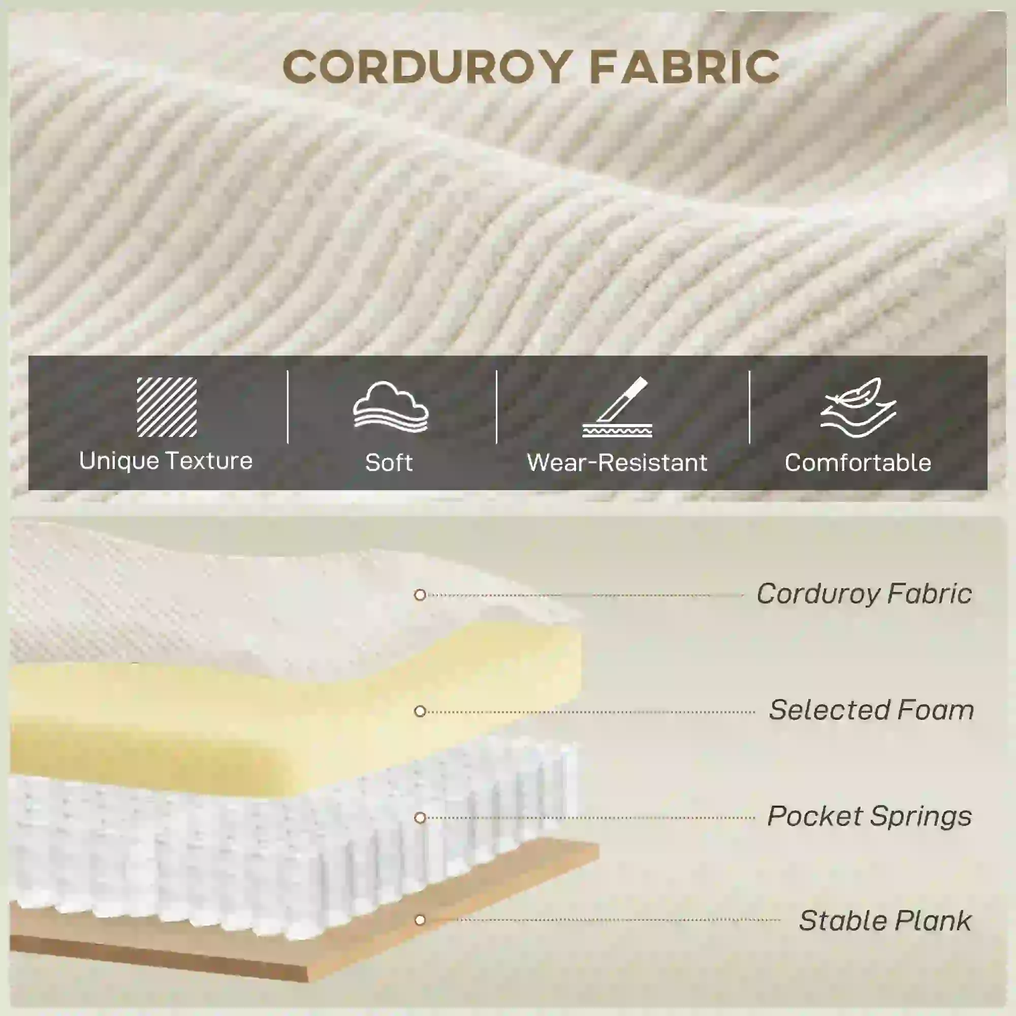 86" 3 Seater Sofa, Modern Corduroy Upholstered Couch, Beige - Image 4