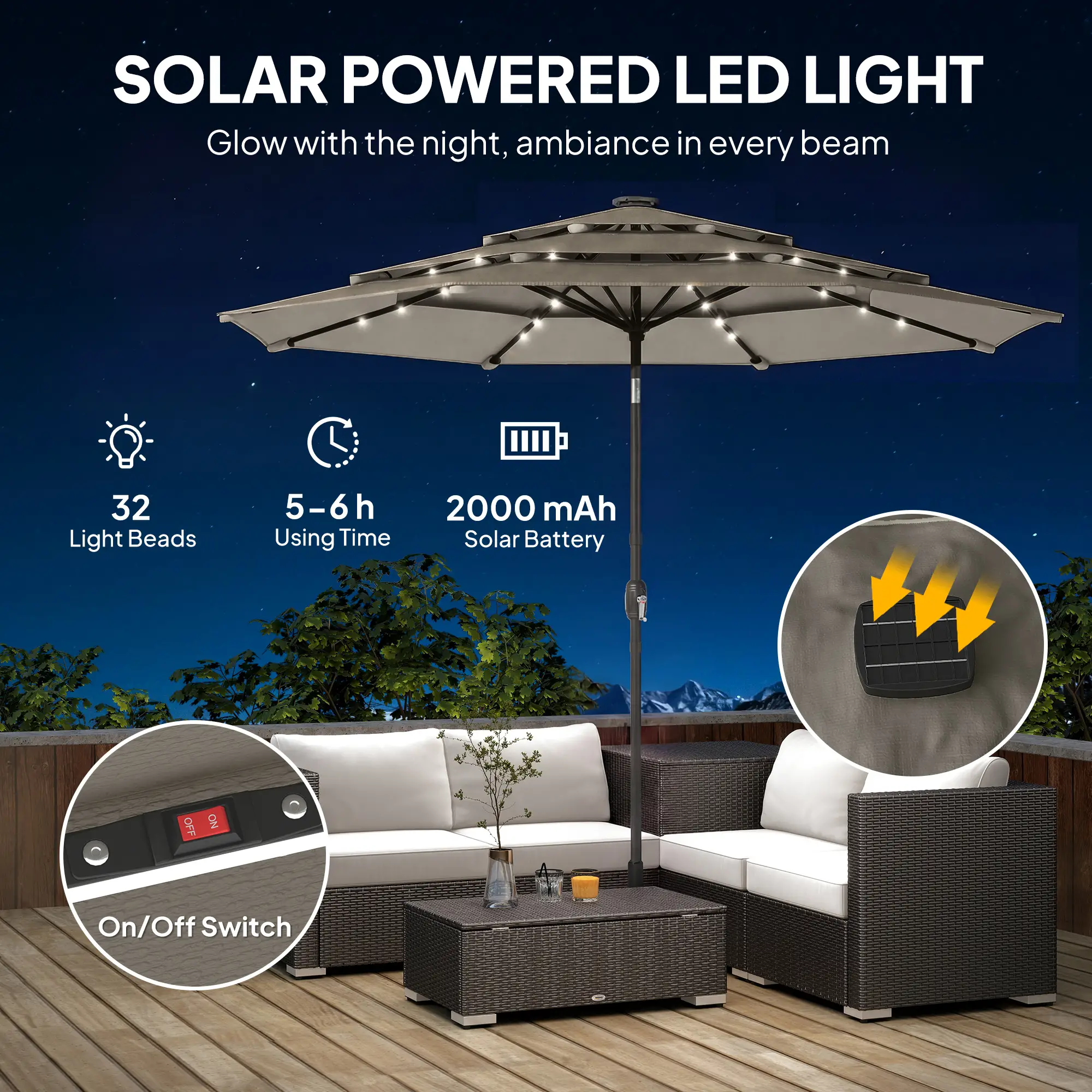 9.3 ft Outdoor Patio Umbrella, Solar LED Lights, Cover, Grey - Image 4