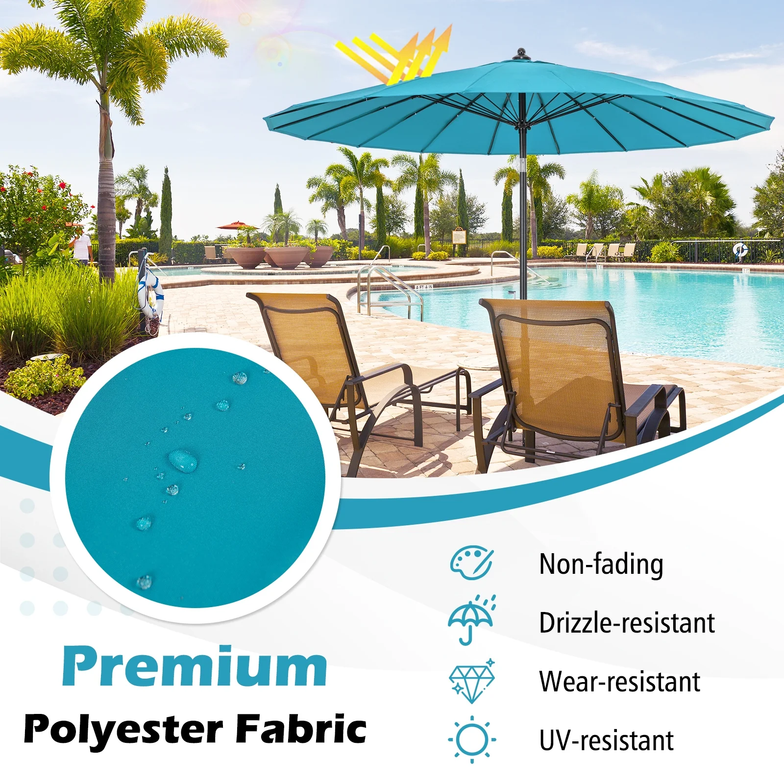9 Feet Round Patio Umbrella, 18 Fiberglass Ribs, Turquoise - Image 10