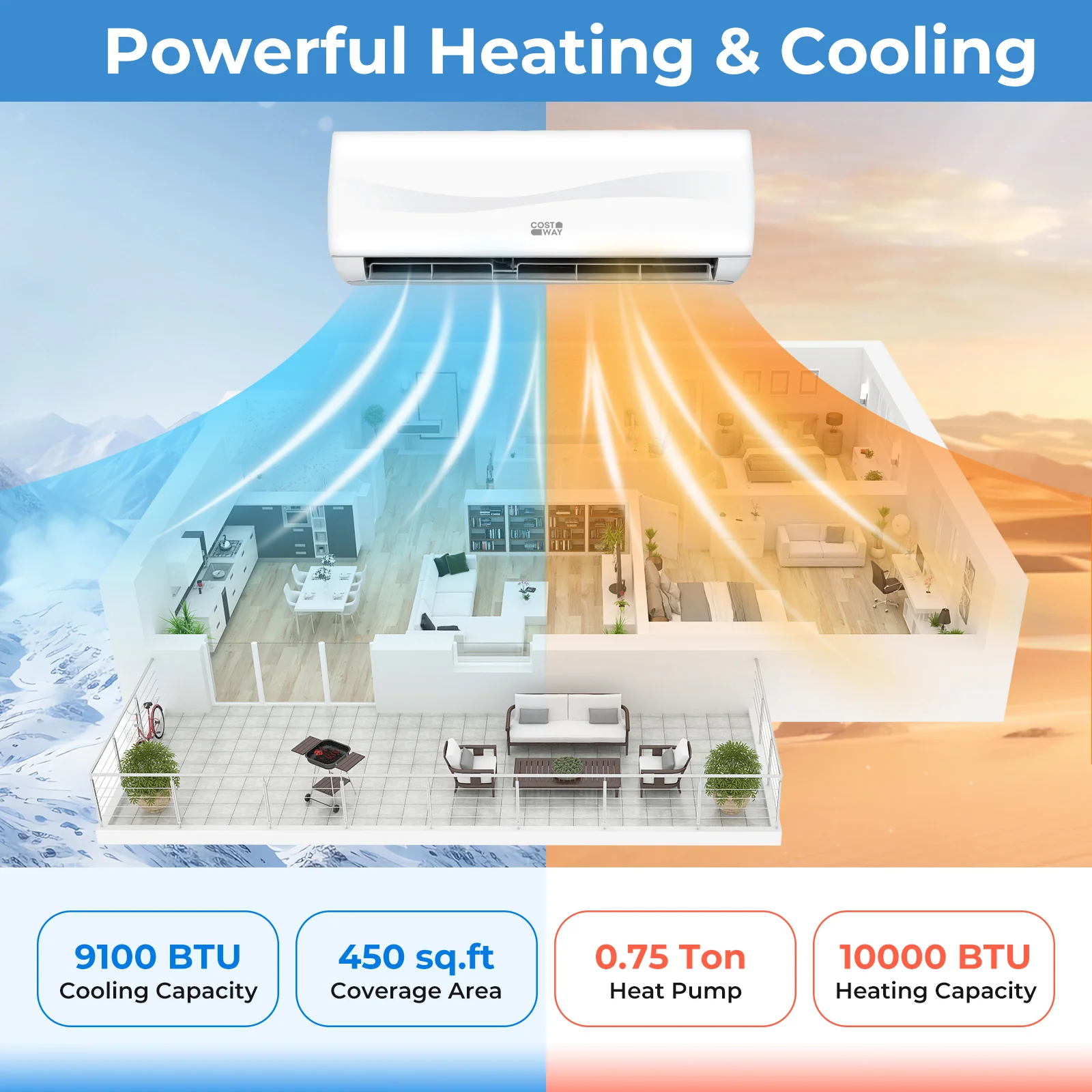 9100 BTU 20.5 SEER2 Mini Split Air Conditioner, Heat Pump, White - Image 3