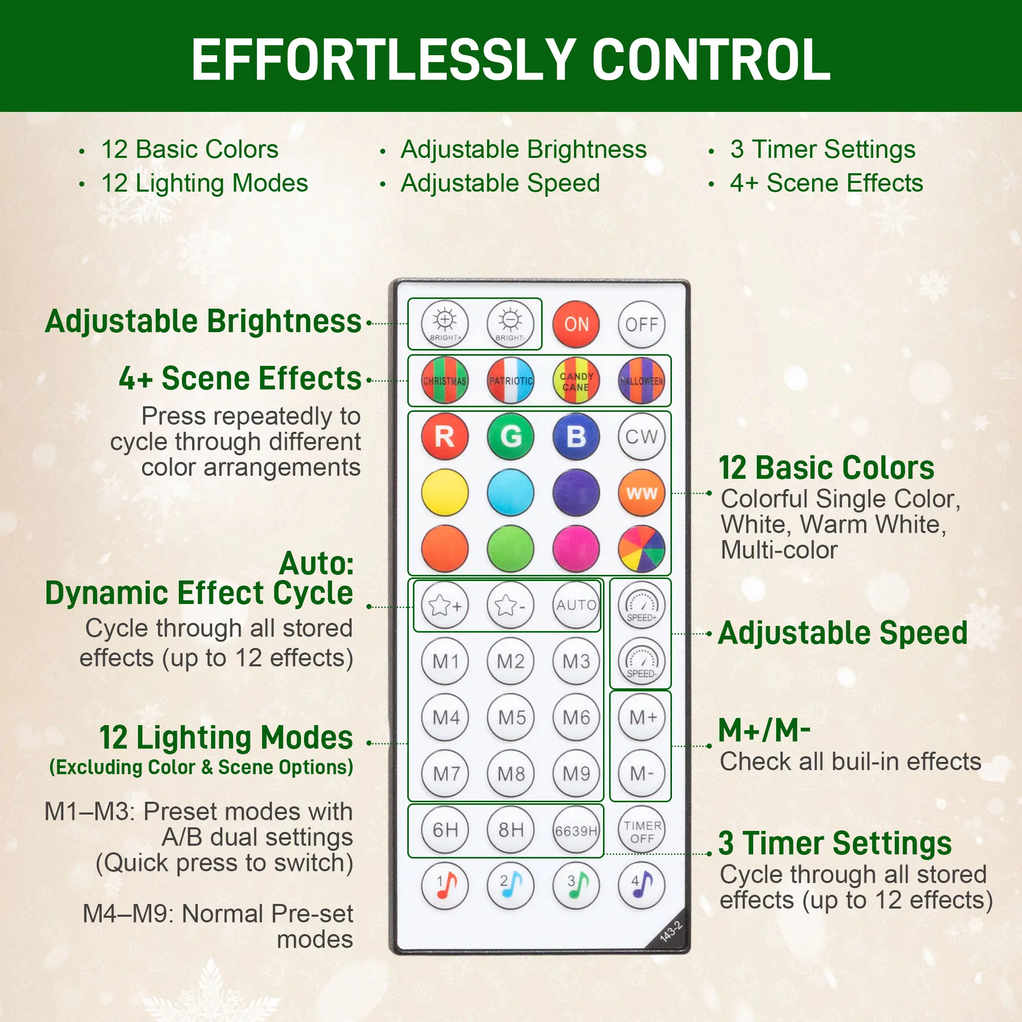 9ft Christmas Tree, Colorful DIY Synchronized LEDs, Hinged Pencil, White, White - Image 6