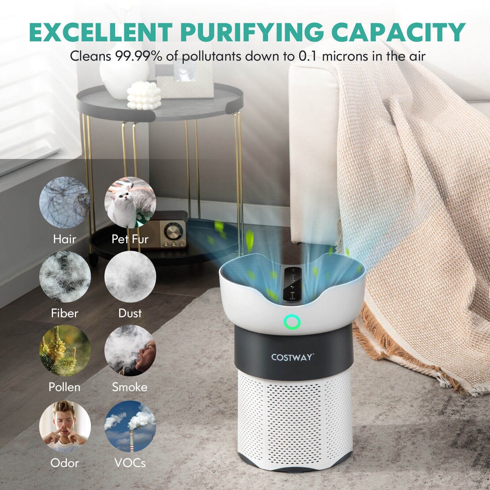 Air Purifier, Sleep Mode, 1300 Sq Ft, White - Image 8