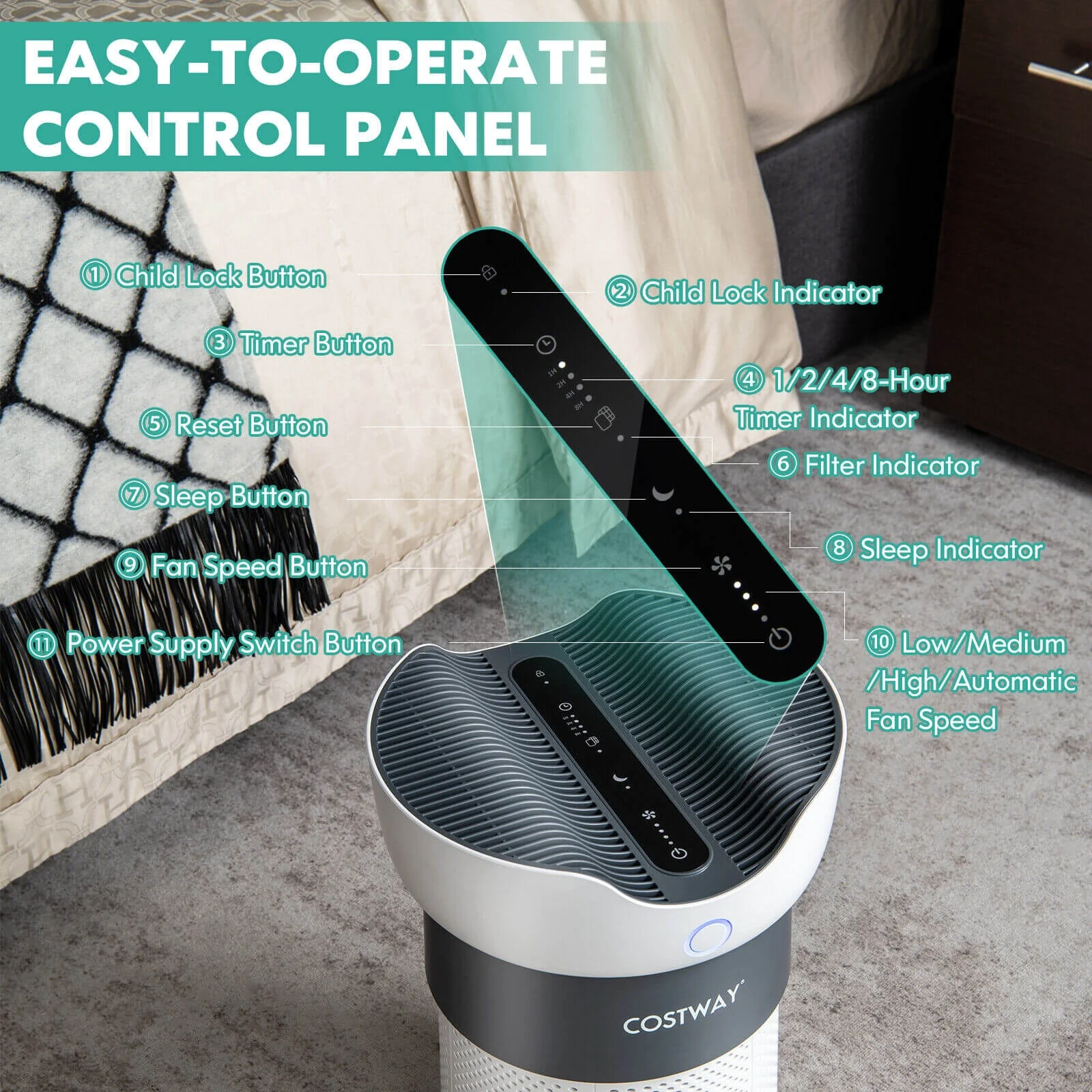Air Purifier, Sleep Mode, 1300 Sq Ft, White - Image 9