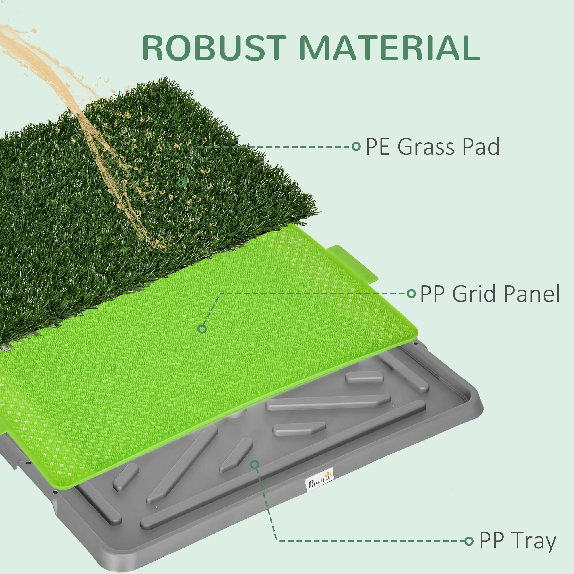 Artificial Grass Dog Pee Pad, 26" x 16", Green - Image 5