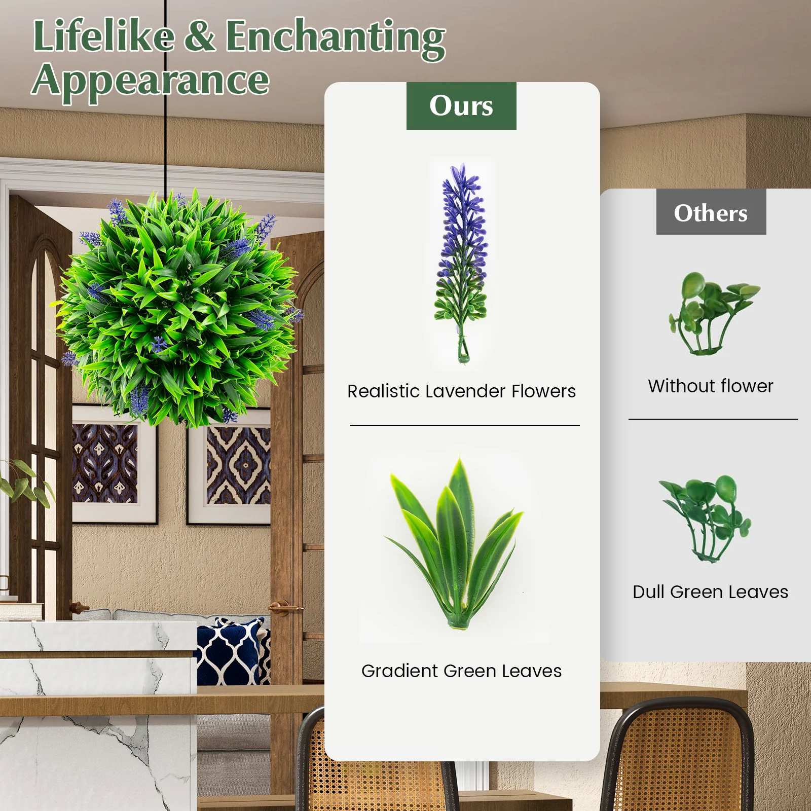 Artificial Lavender Topiary Balls With Flowers, 2 Pieces, Green - Image 9