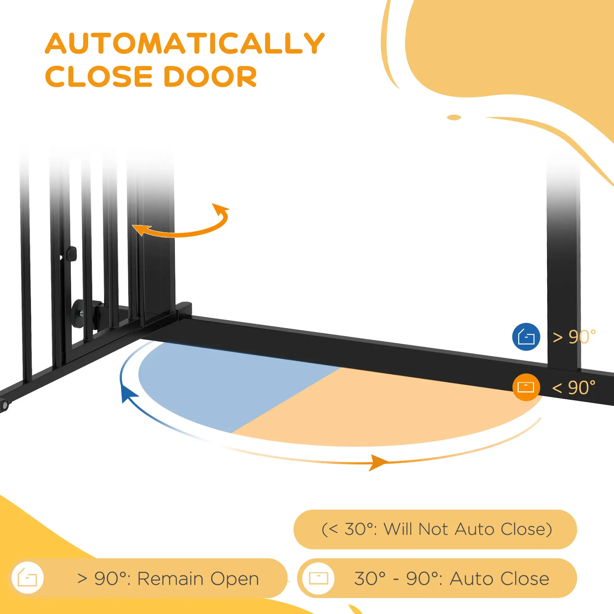 Auto-Close Pet Gate with Cat Door, Double Locking, Fits 29"-31.5" Wide, Black - Image 6