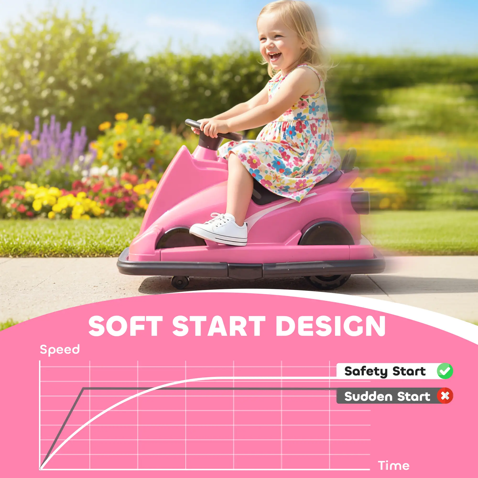 Bumper Car For Kids, 6V Battery Powered, 360 Degree Spin, Dual Motors, Pink - Image 7