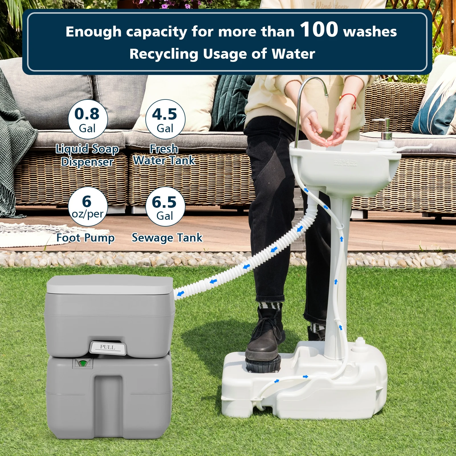 Camping Hand Wash Station, 4.5 Gallon Tank Basin Stand - Image 8