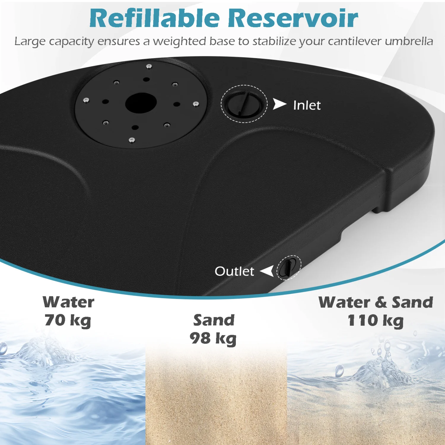 Umbrella Base, 242 Lbs, Water/Sand Fillable - Image 8
