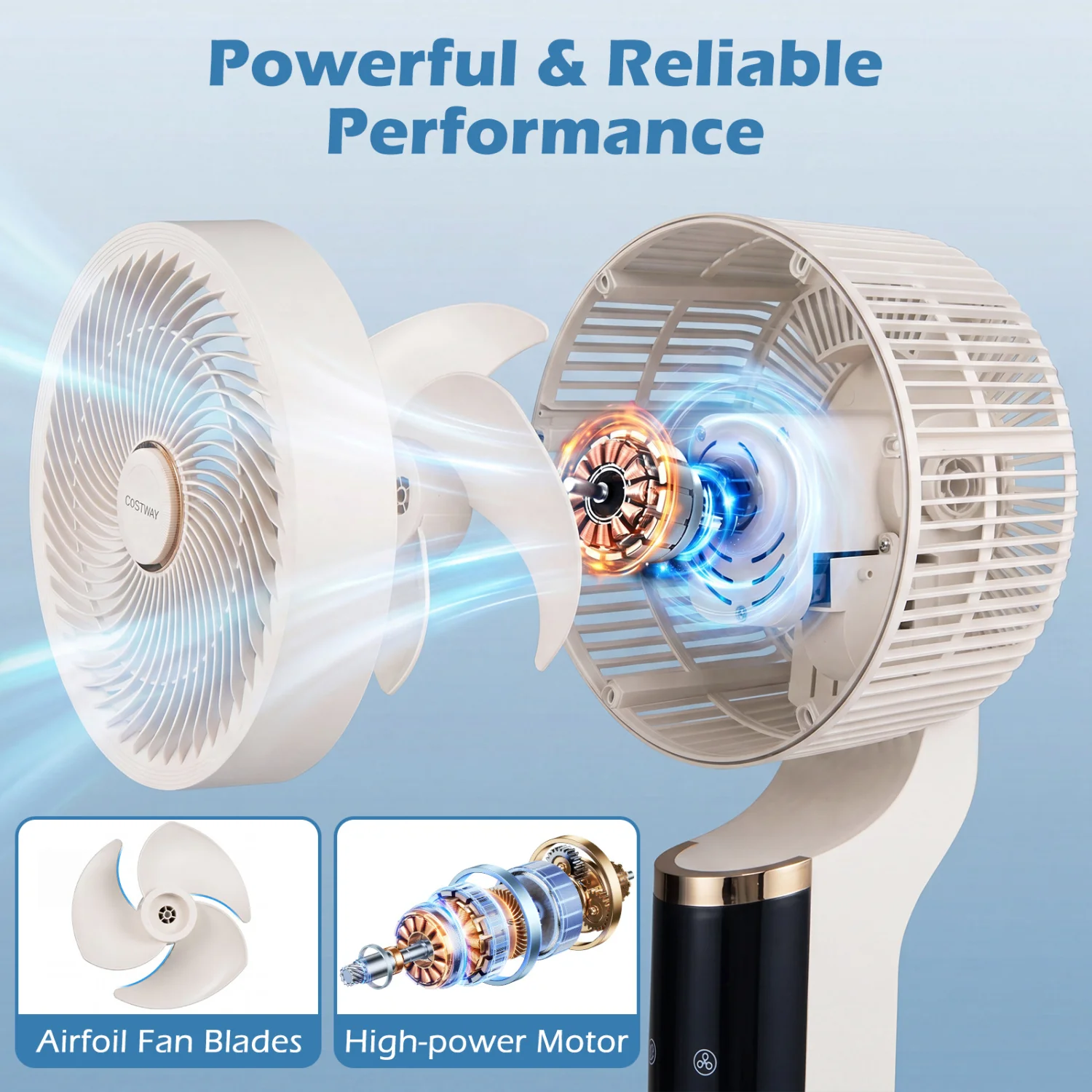 Compact Oscillating Fan, 70° Oscillation, 90° Tilt, White - Image 7