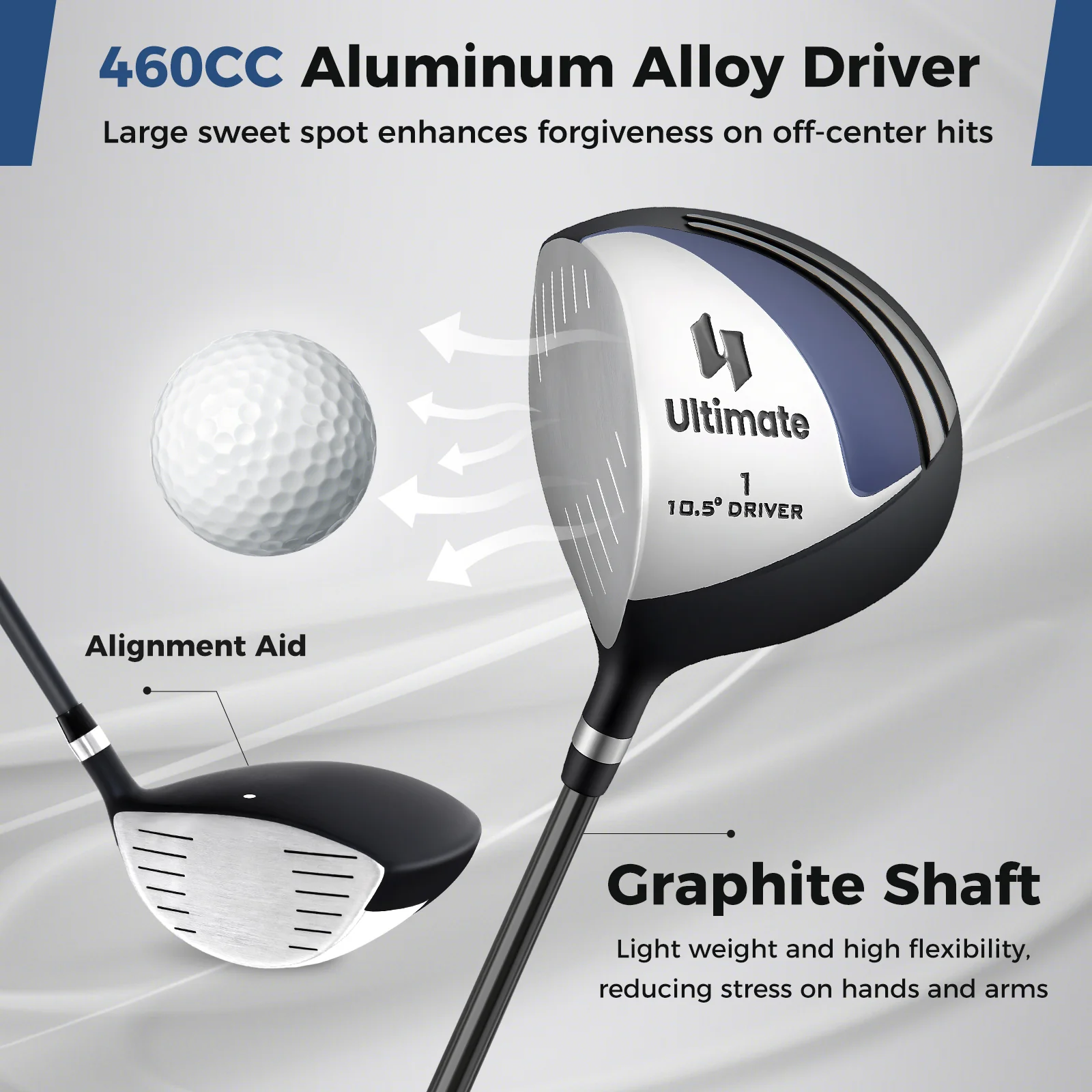 Complete Left Handed Golf Clubs Set With Stand Bag, Blue - Image 6