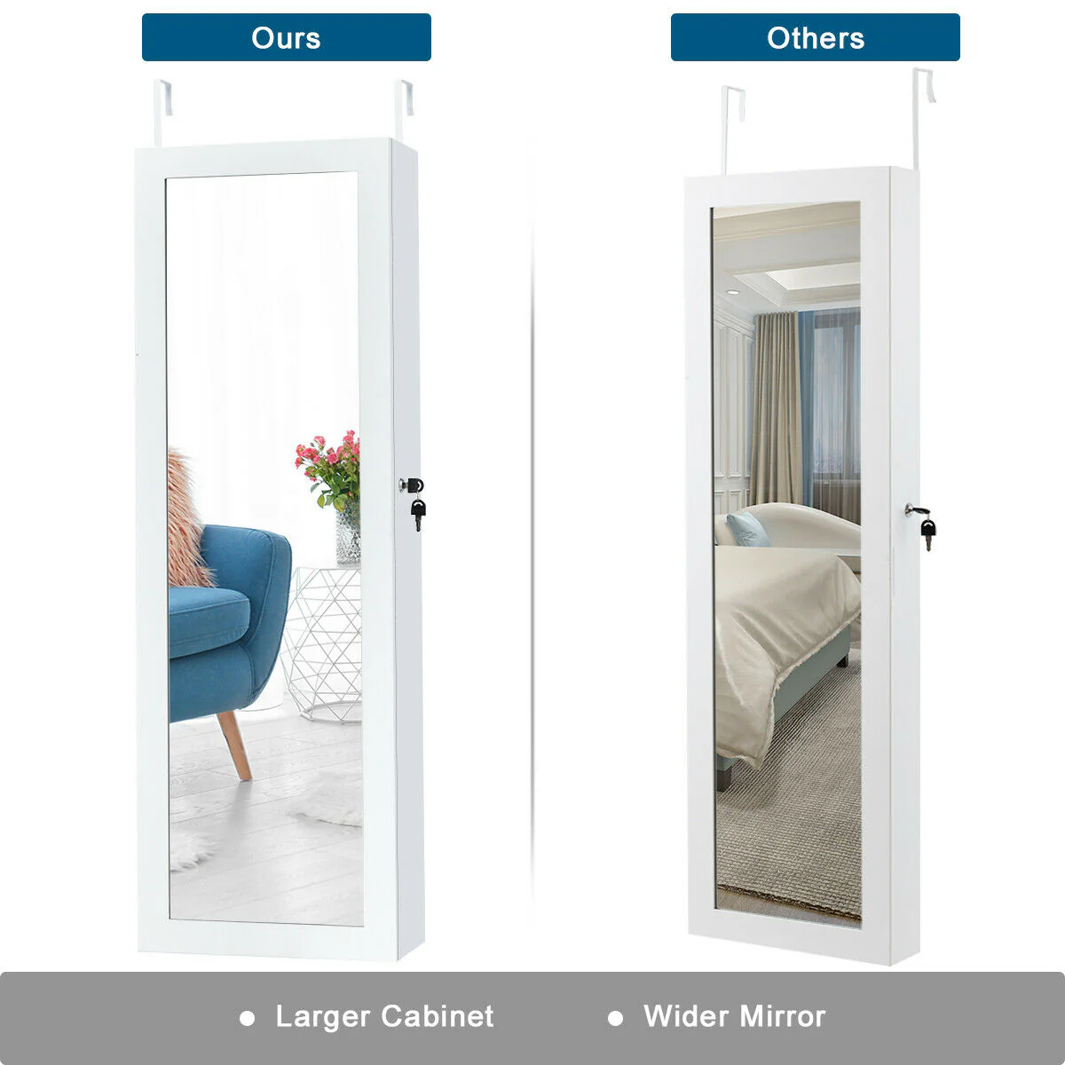 Door Mounted Lockable Mirrored Jewelry Cabinet With LED Lights, White - Image 7