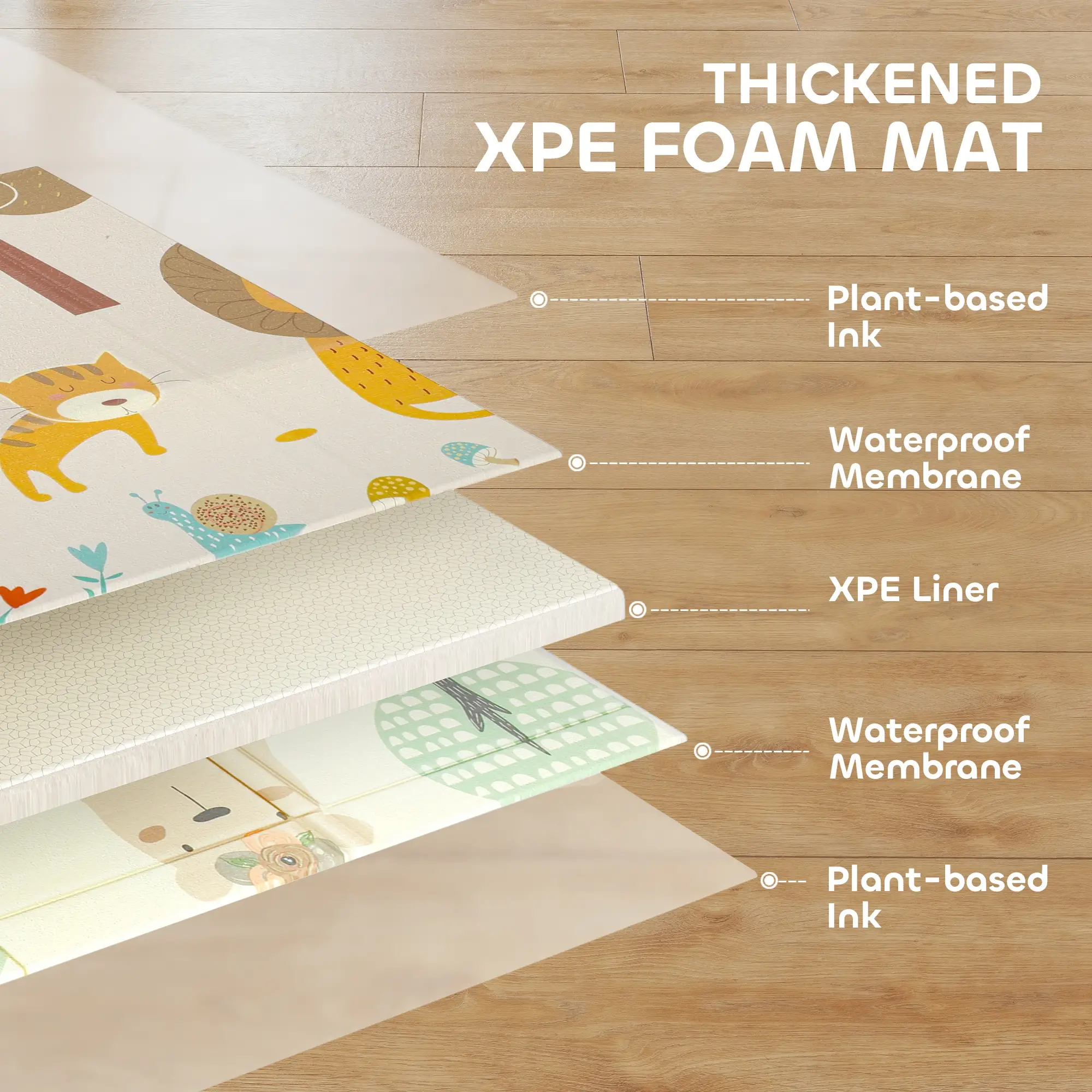 Double Sided Baby Play Mat, Reversible Waterproof, Animal Theme - Image 5