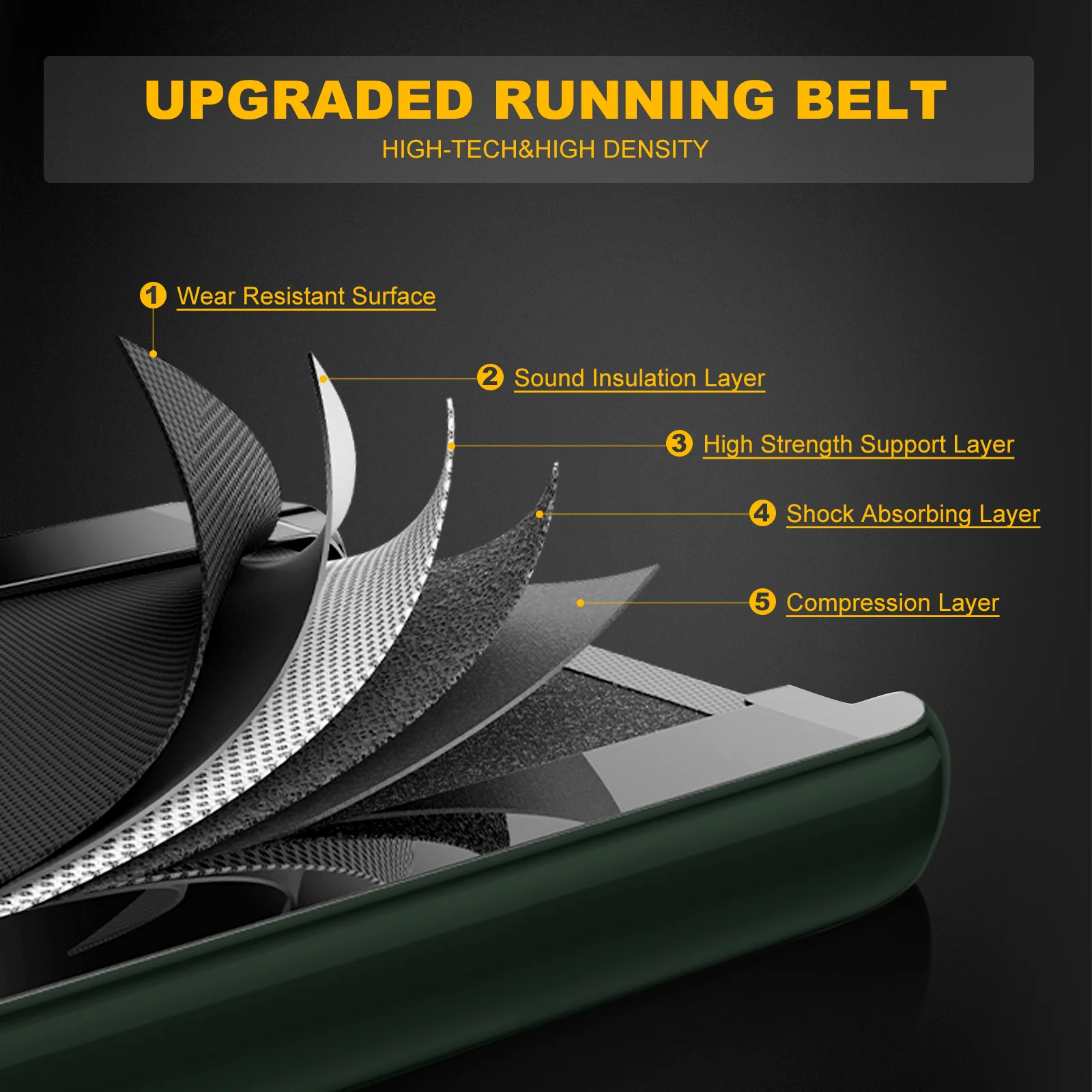 Electric Folding Treadmill, Dual Display, Speaker, Green - Image 9