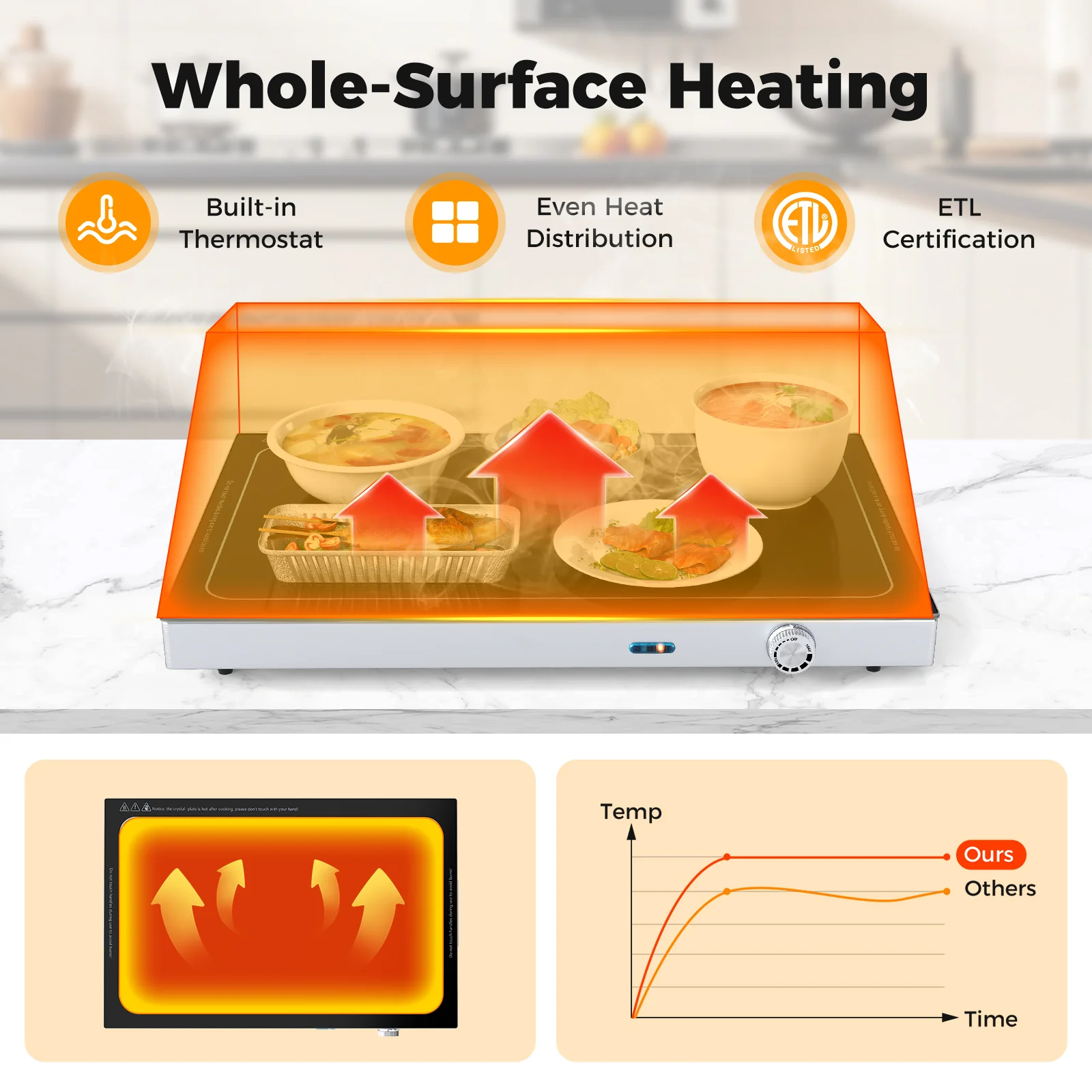 Electric Warming Tray with Adjustable Temperature and Built-In Handles Tempered Glass - Image 7