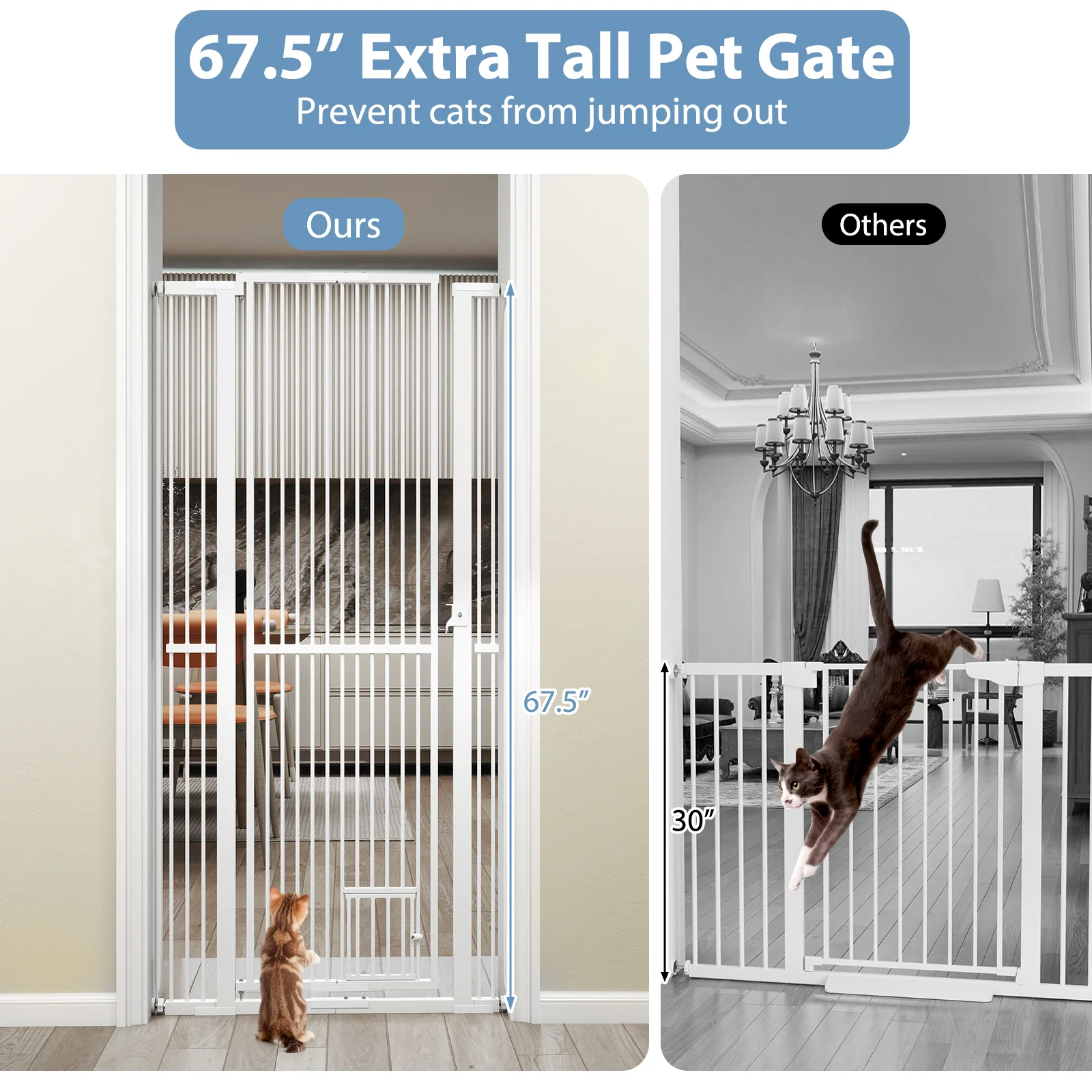 Extra Tall Pet Gate, 67.5" Metal Cat Gate, 30.5"-41" Wide Opening, White - Image 8