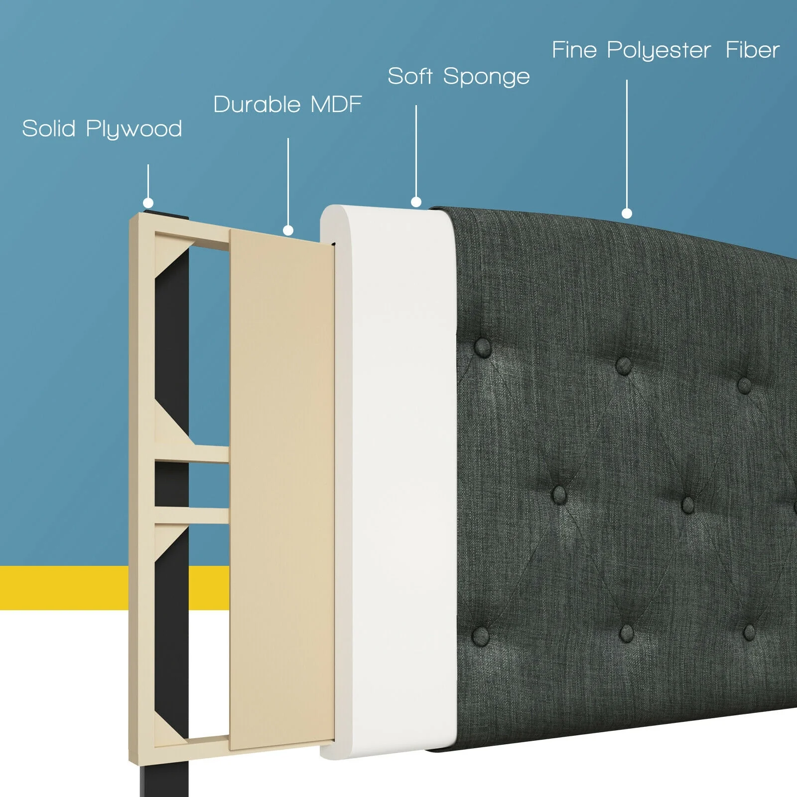 Faux Linen Headboard, Adjustable Heights, Gray - Image 10