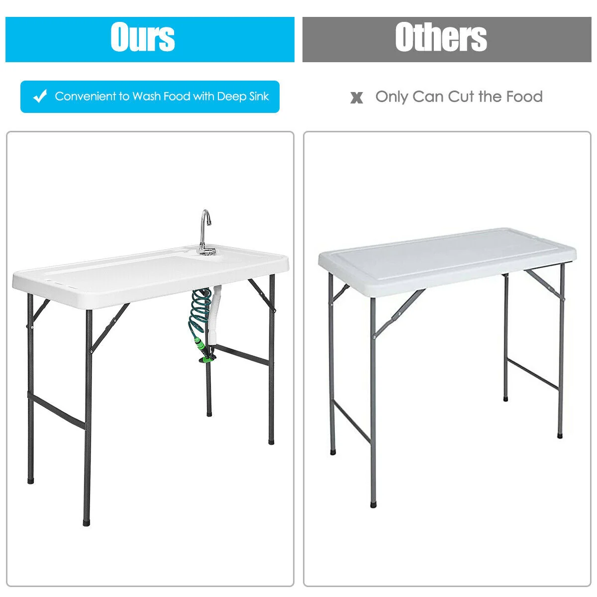 Folding Camping Table With Sink, Faucet, Cutting Board, Sprayer, White - Image 9