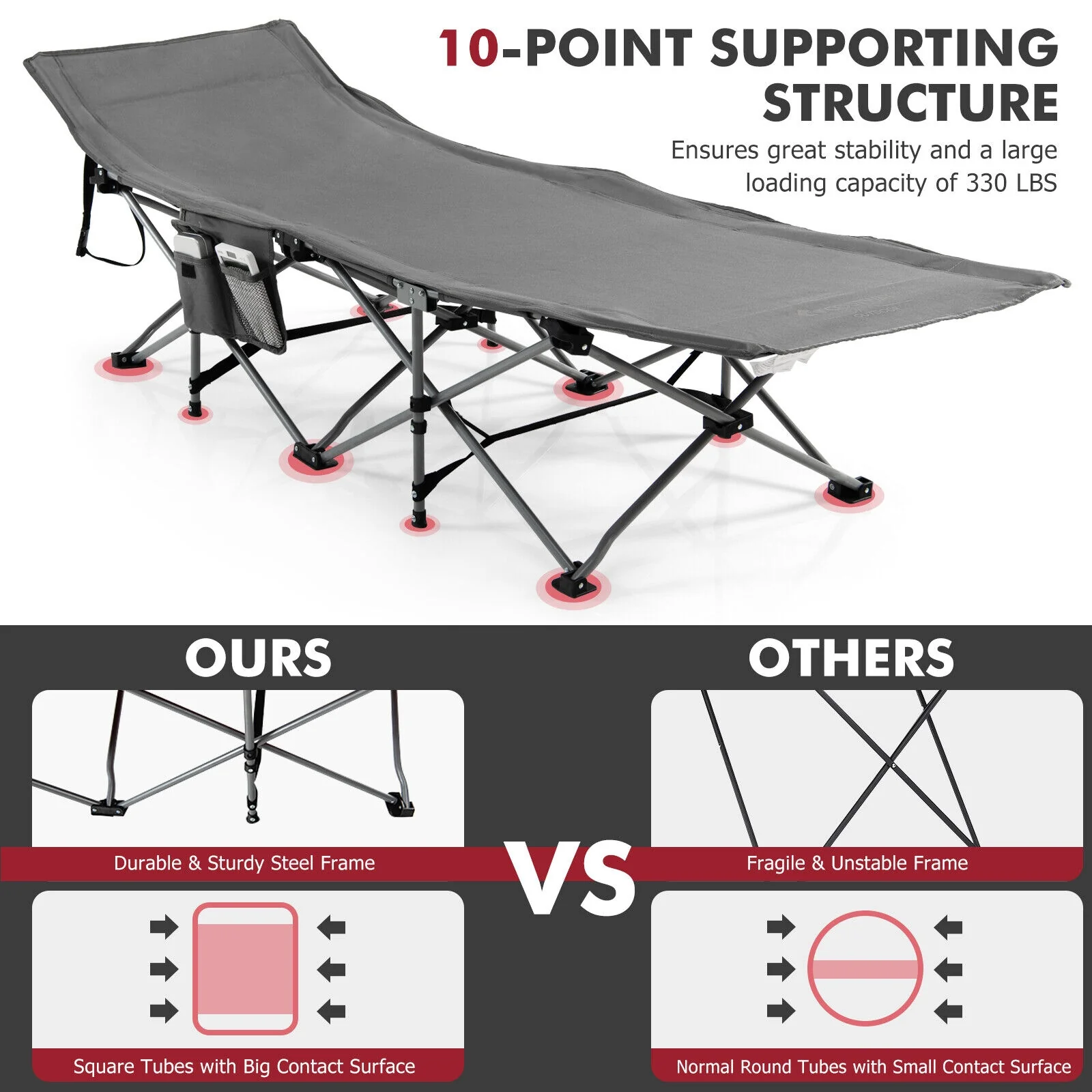 Folding Retractable Camping Cot With Mattress, Carry Bag, Gray - Image 6