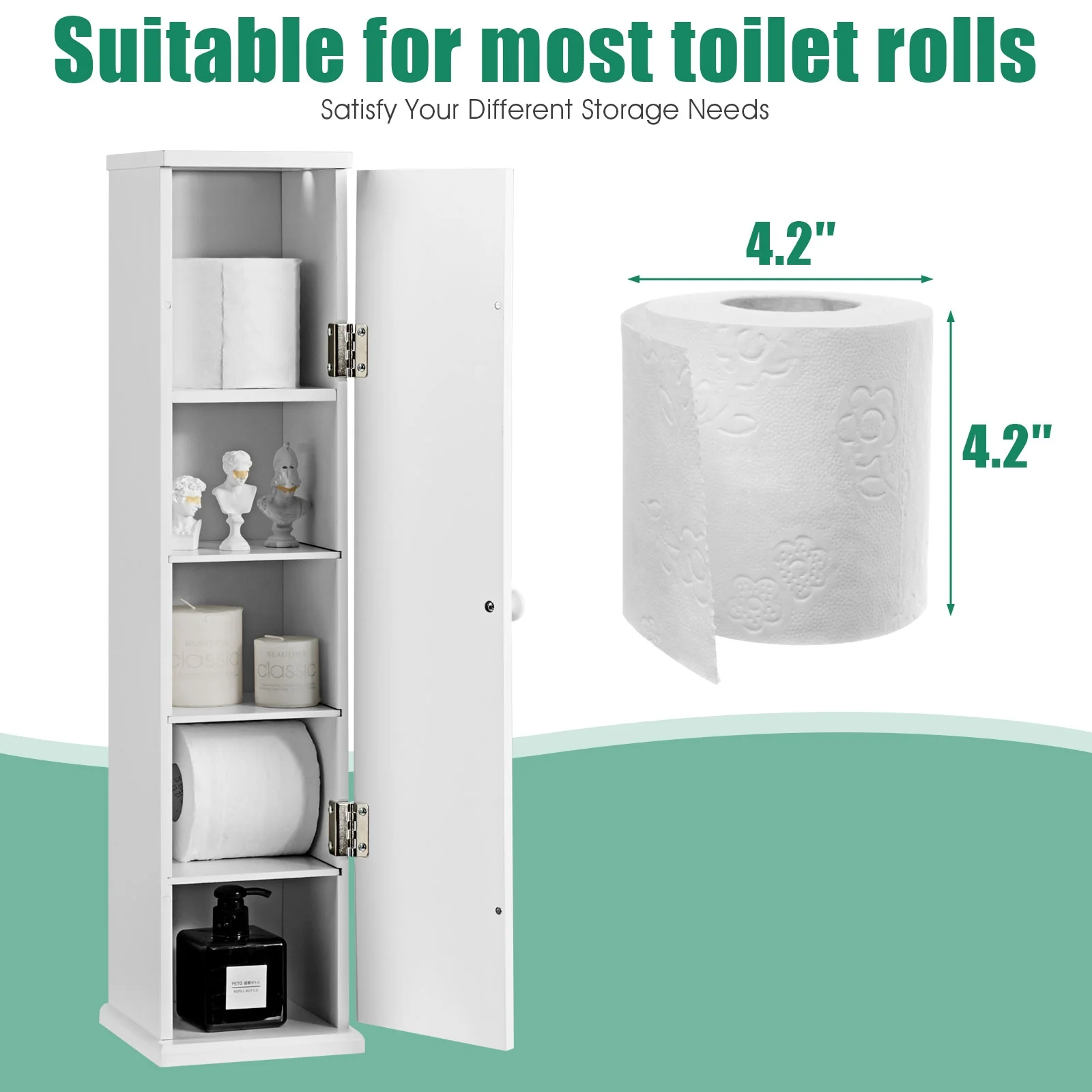 Free Standing Toilet Paper Holder, 4 Shelves With Top Slot, White - Image 10