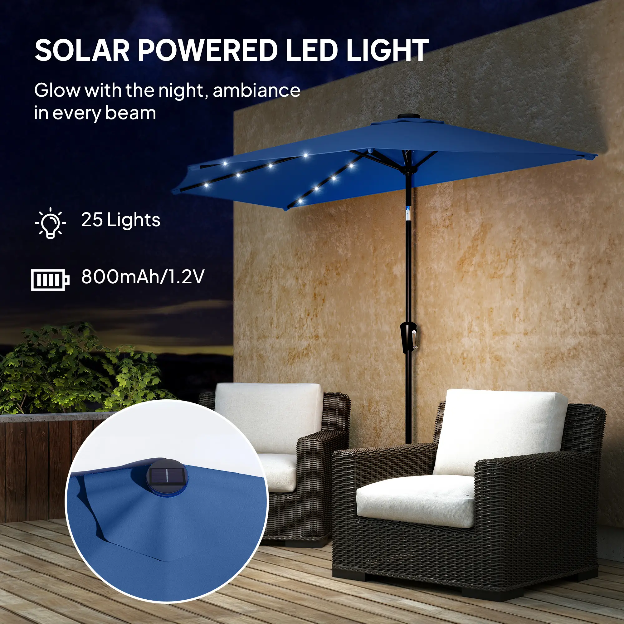 Half Patio Umbrella With Solar LED Lights, Crank, 105.1" x 53.5", Navy Blue - Image 5