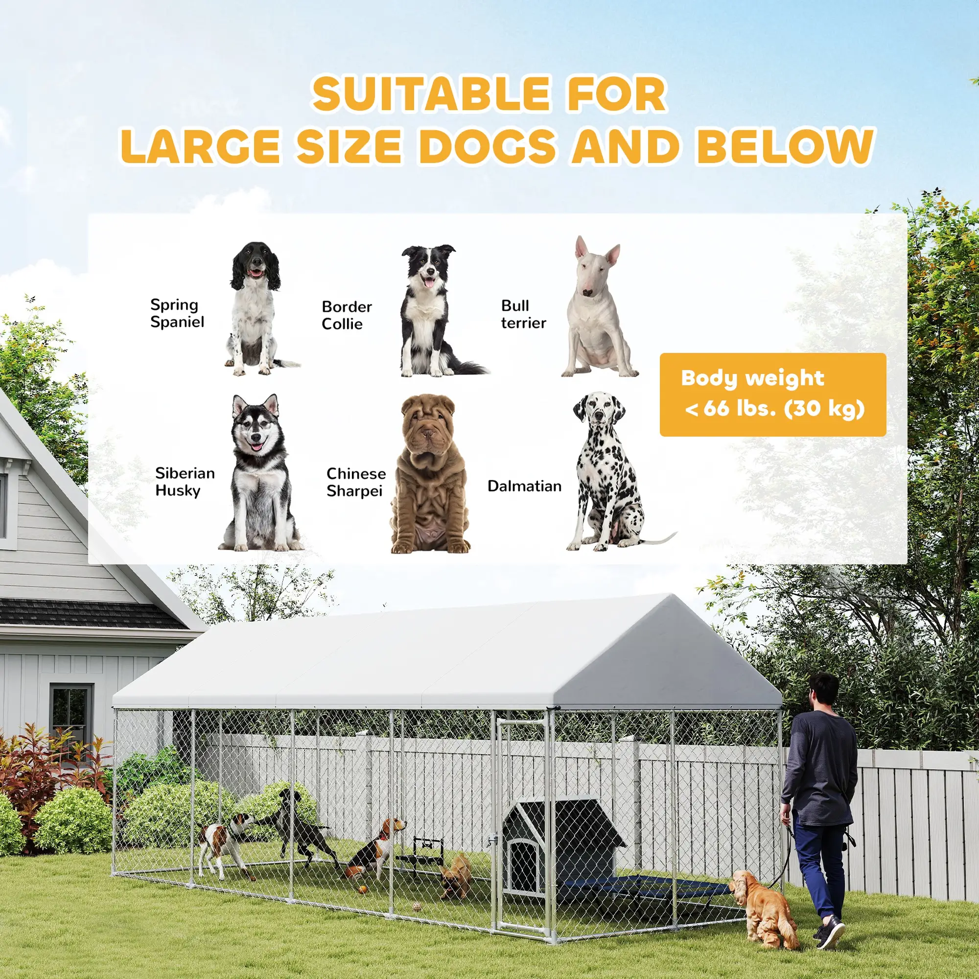 Heavy Duty Outdoor Dog Kennel, Waterproof Roof, 19.7' x 7.5' x 7.9' - Image 10