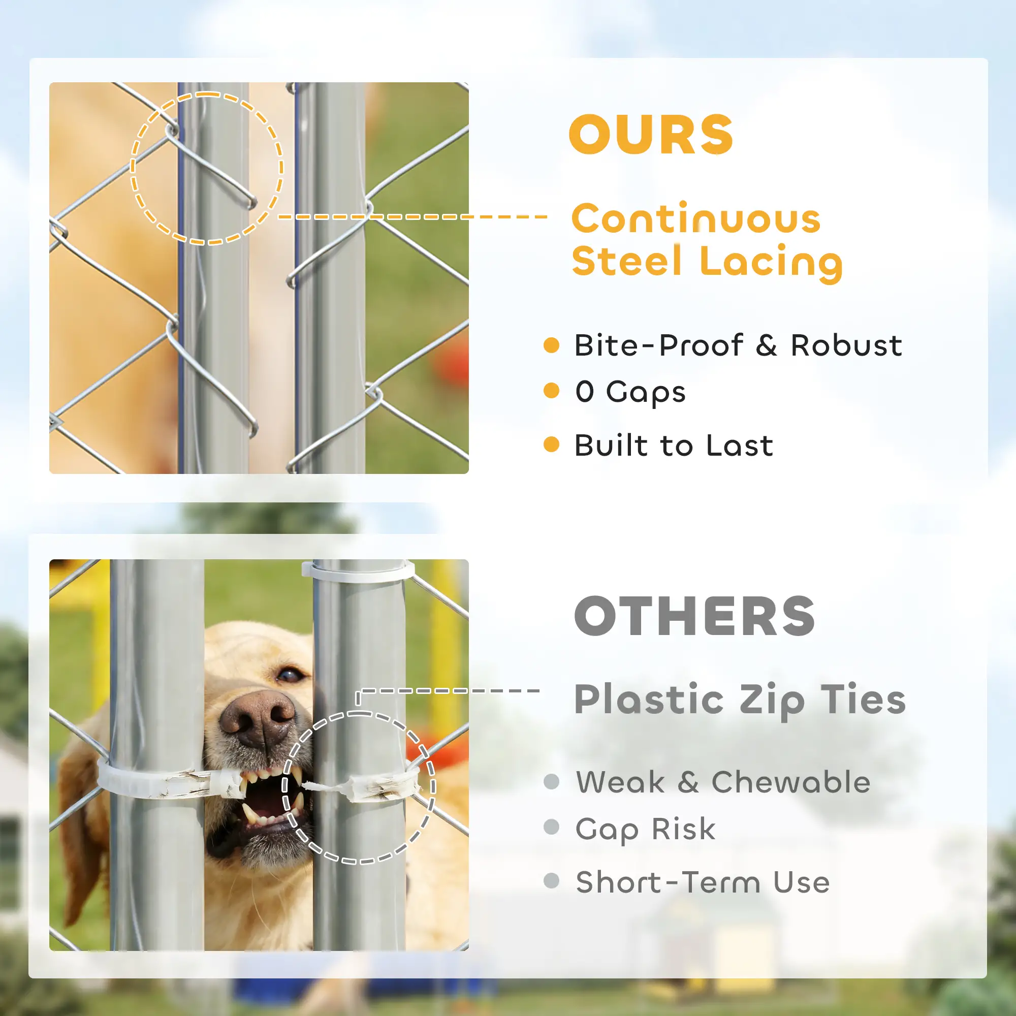 Heavy Duty Outdoor Dog Kennel, Waterproof Roof, 19.7' x 7.5' x 7.9' - Image 9