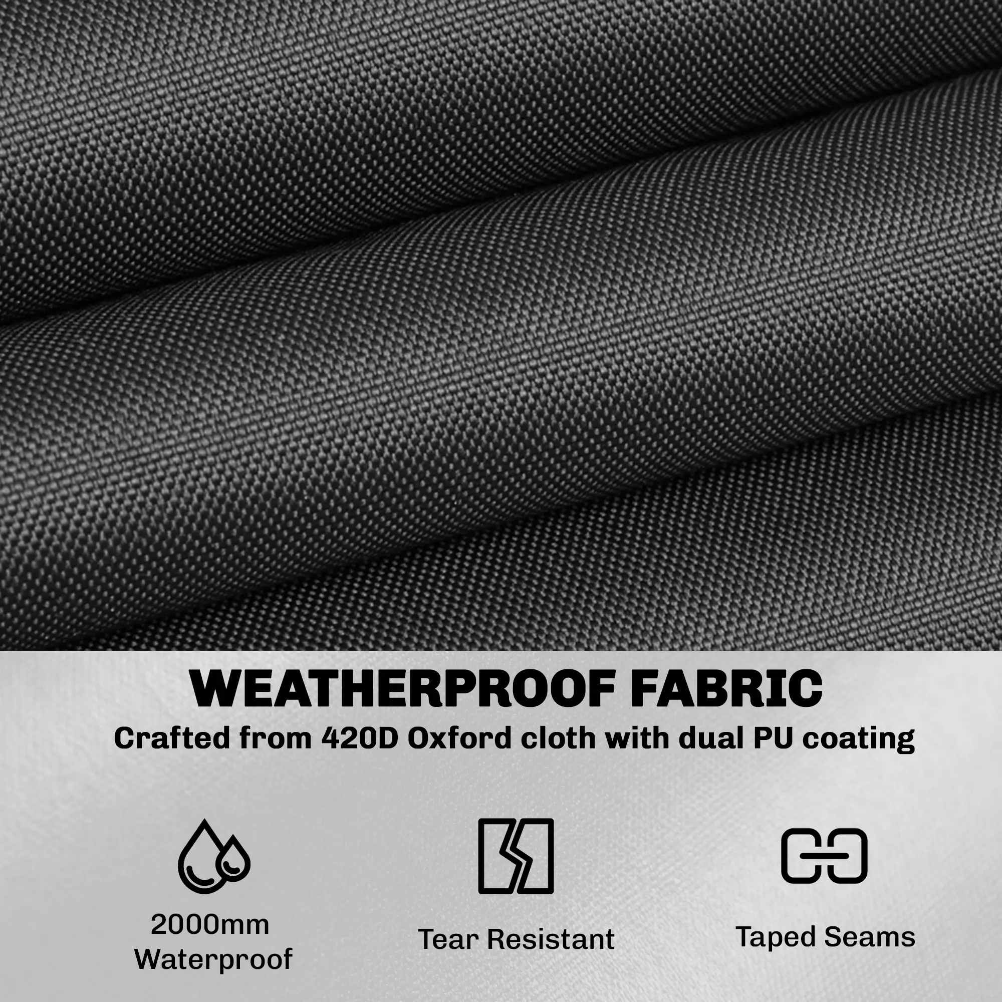 Heavy Duty Outdoor Patio Furniture Cover, Waterproof 84.3" Dia. x 27.6"H, Black - Image 4