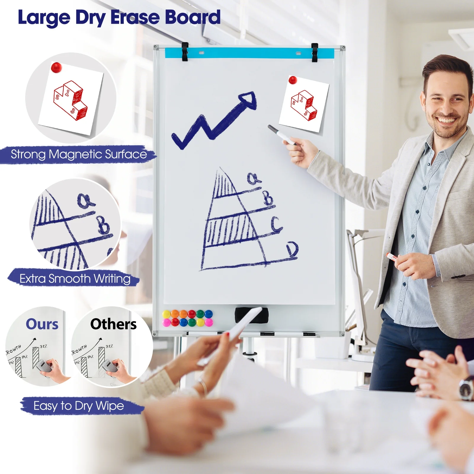 Height-Adjustable Mobile Whiteboard, Round Stand Paper Clips, White - Image 7